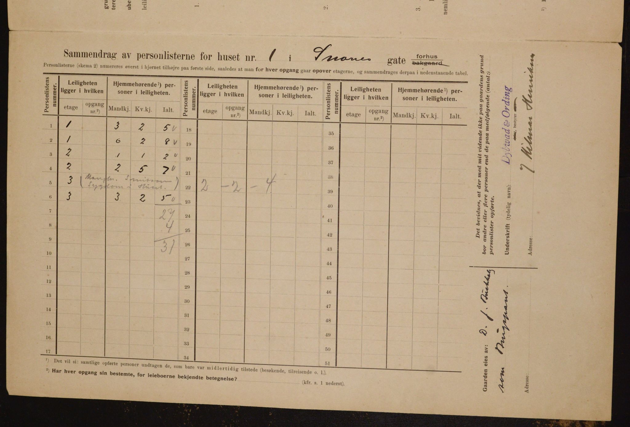 OBA, Municipal Census 1910 for Kristiania, 1910, p. 93498