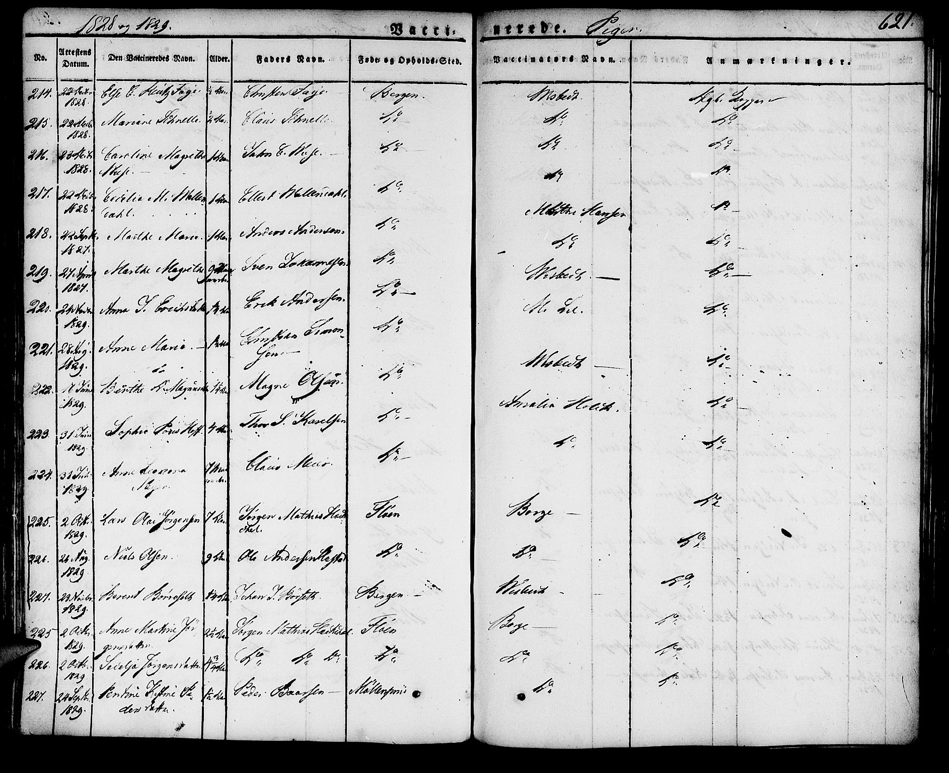 Domkirken sokneprestembete, SAB/A-74801/H/Haa/L0012: Parish register (official) no. A 12, 1821-1840, p. 621