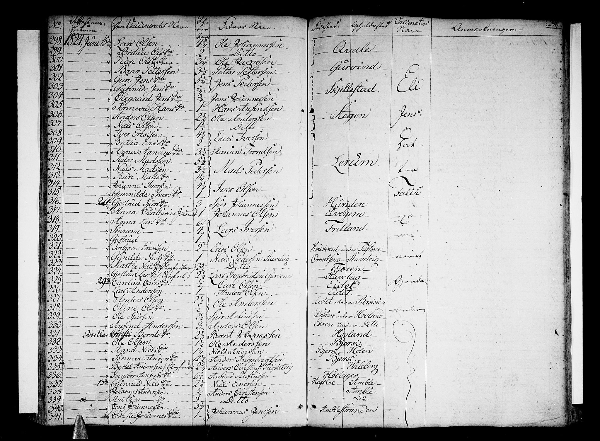 Sogndal sokneprestembete, AV/SAB-A-81301/H/Haa/Haaa/L0010: Parish register (official) no. A 10, 1821-1838, p. 291