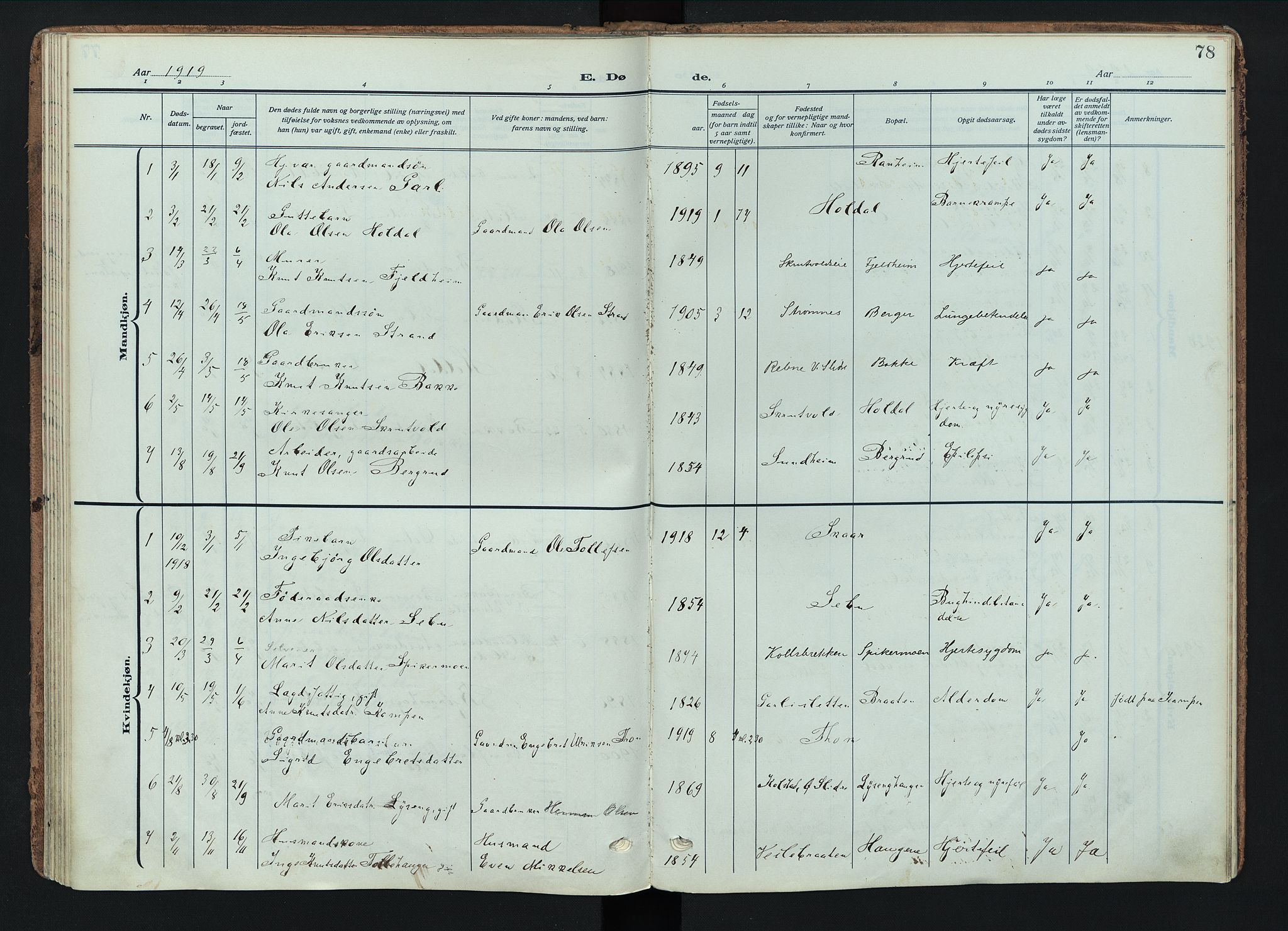 Nord-Aurdal prestekontor, AV/SAH-PREST-132/H/Ha/Haa/L0018: Parish register (official) no. 18, 1915-1935, p. 78