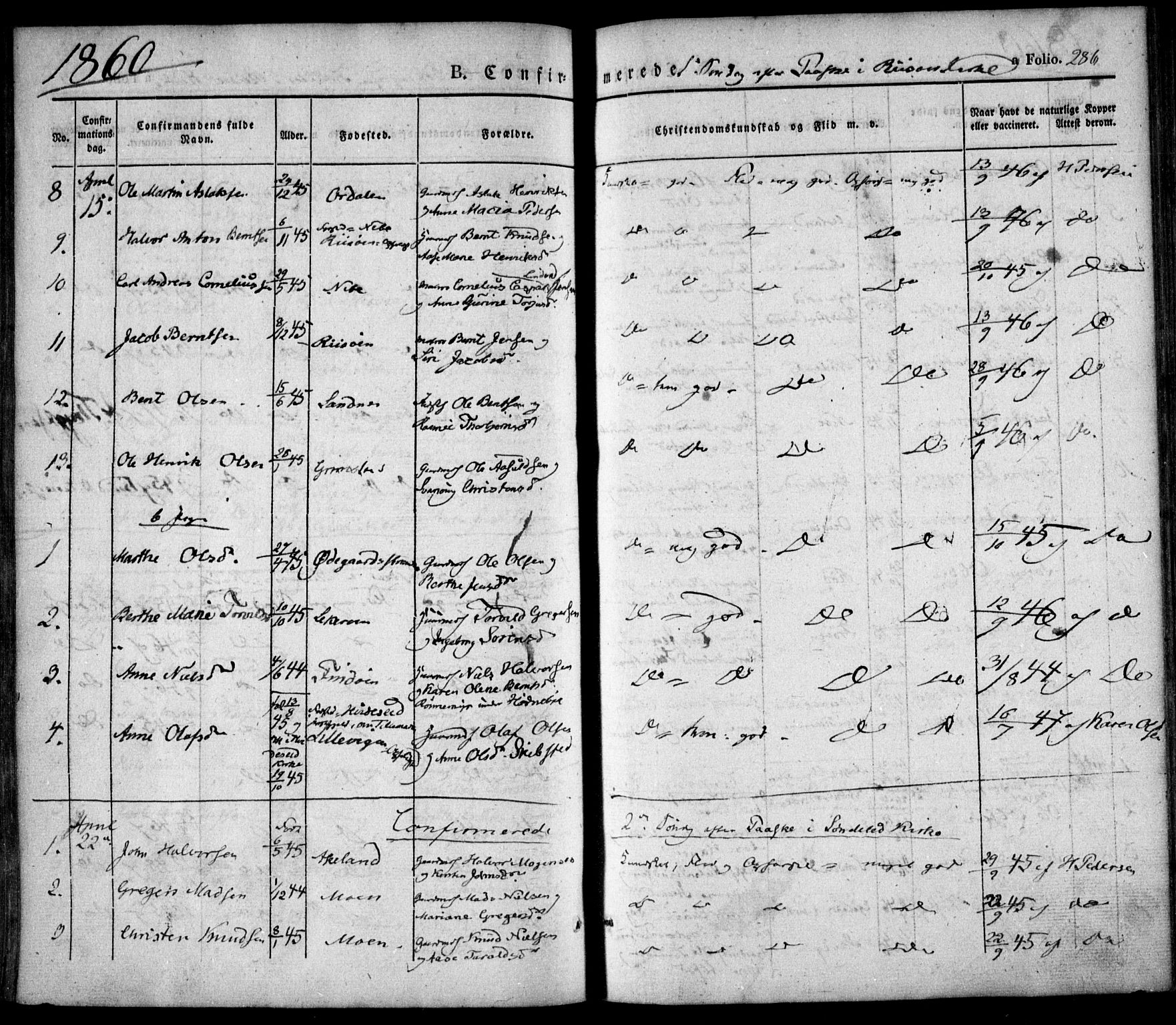 Søndeled sokneprestkontor, SAK/1111-0038/F/Fa/L0002: Parish register (official) no. A 2, 1839-1860, p. 286