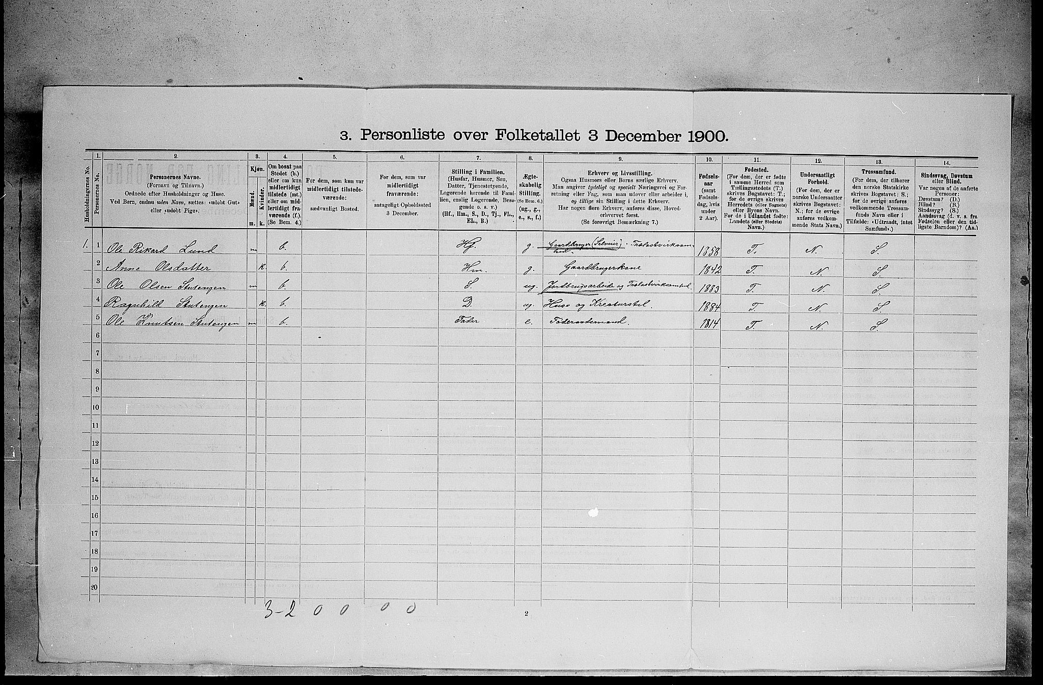 SAH, 1900 census for Elverum, 1900, p. 662