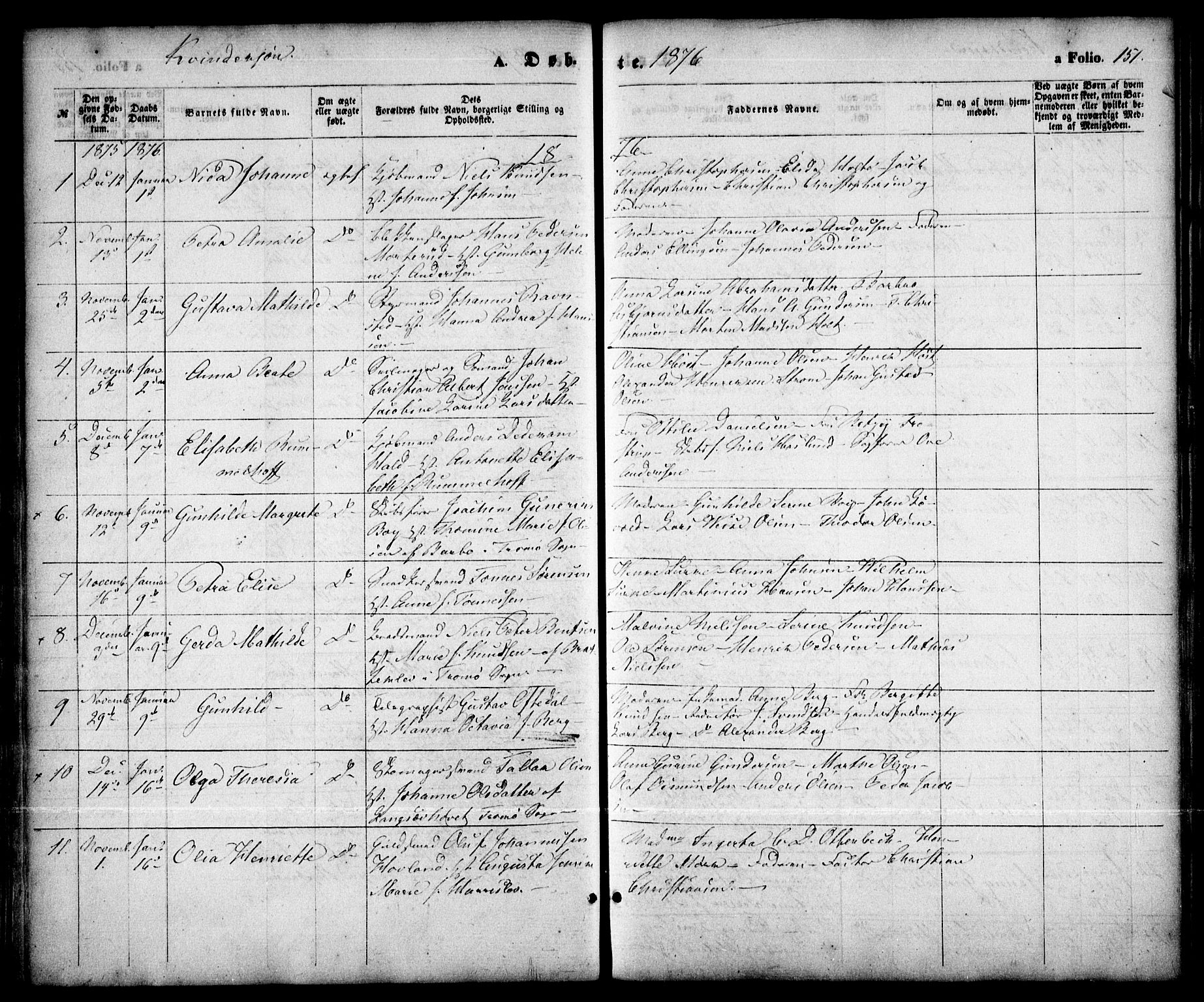 Arendal sokneprestkontor, Trefoldighet, SAK/1111-0040/F/Fa/L0007: Parish register (official) no. A 7, 1868-1878, p. 151