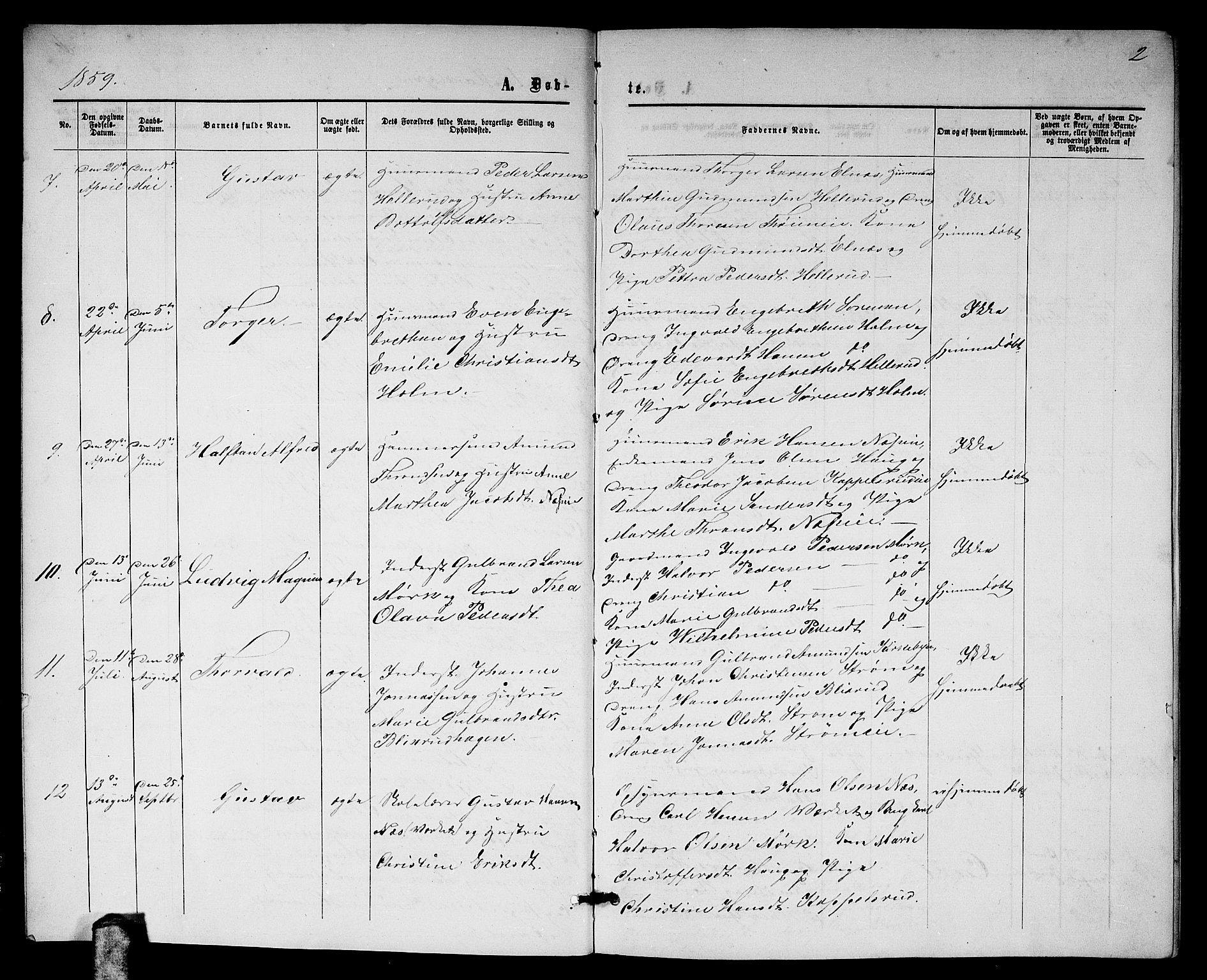 Nittedal prestekontor Kirkebøker, AV/SAO-A-10365a/G/Gb/L0001: Parish register (copy) no. II 1, 1859-1878, p. 2