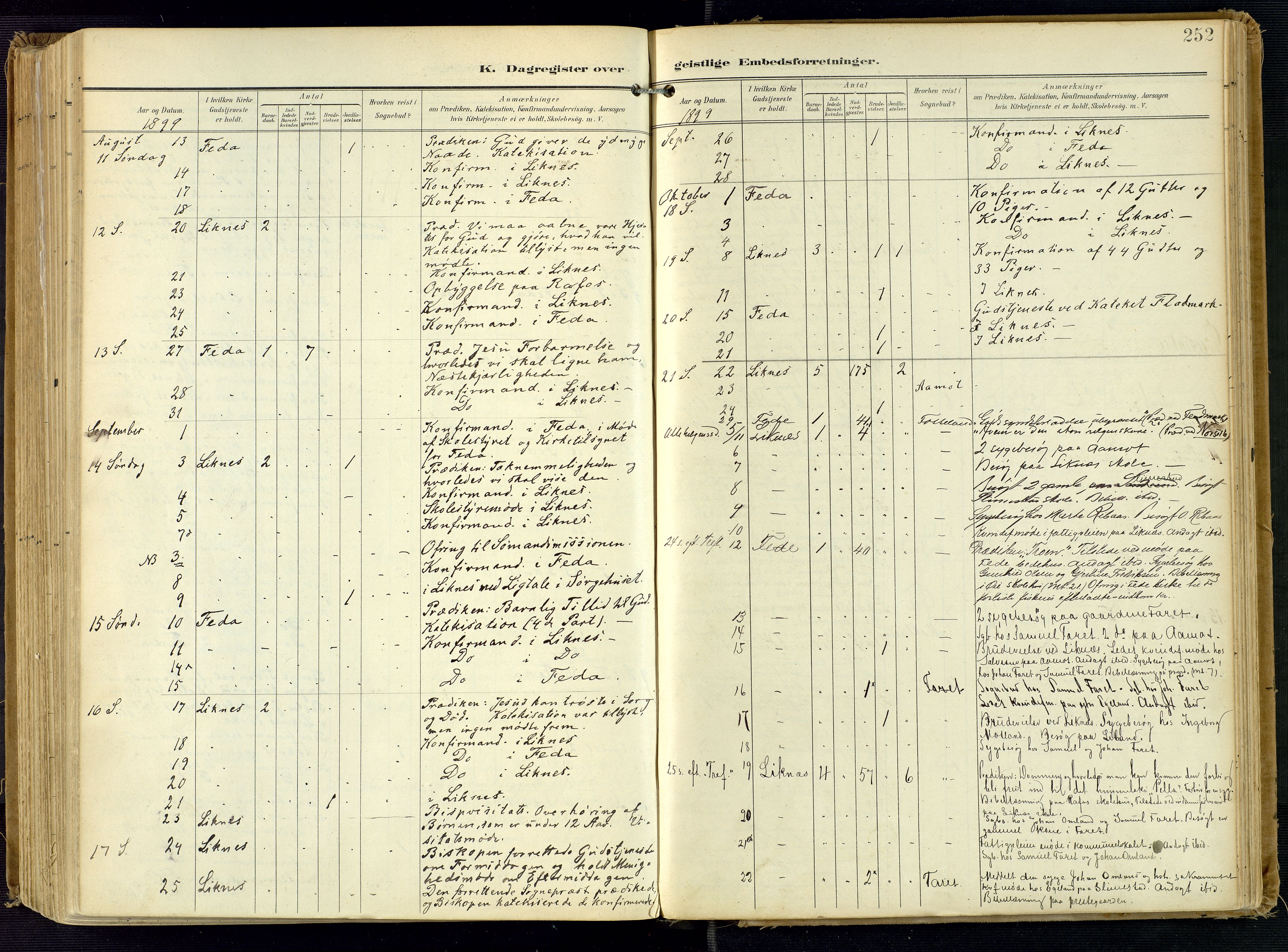 Kvinesdal sokneprestkontor, SAK/1111-0026/F/Fa/Fab/L0009: Parish register (official) no. A 9, 1898-1915, p. 252