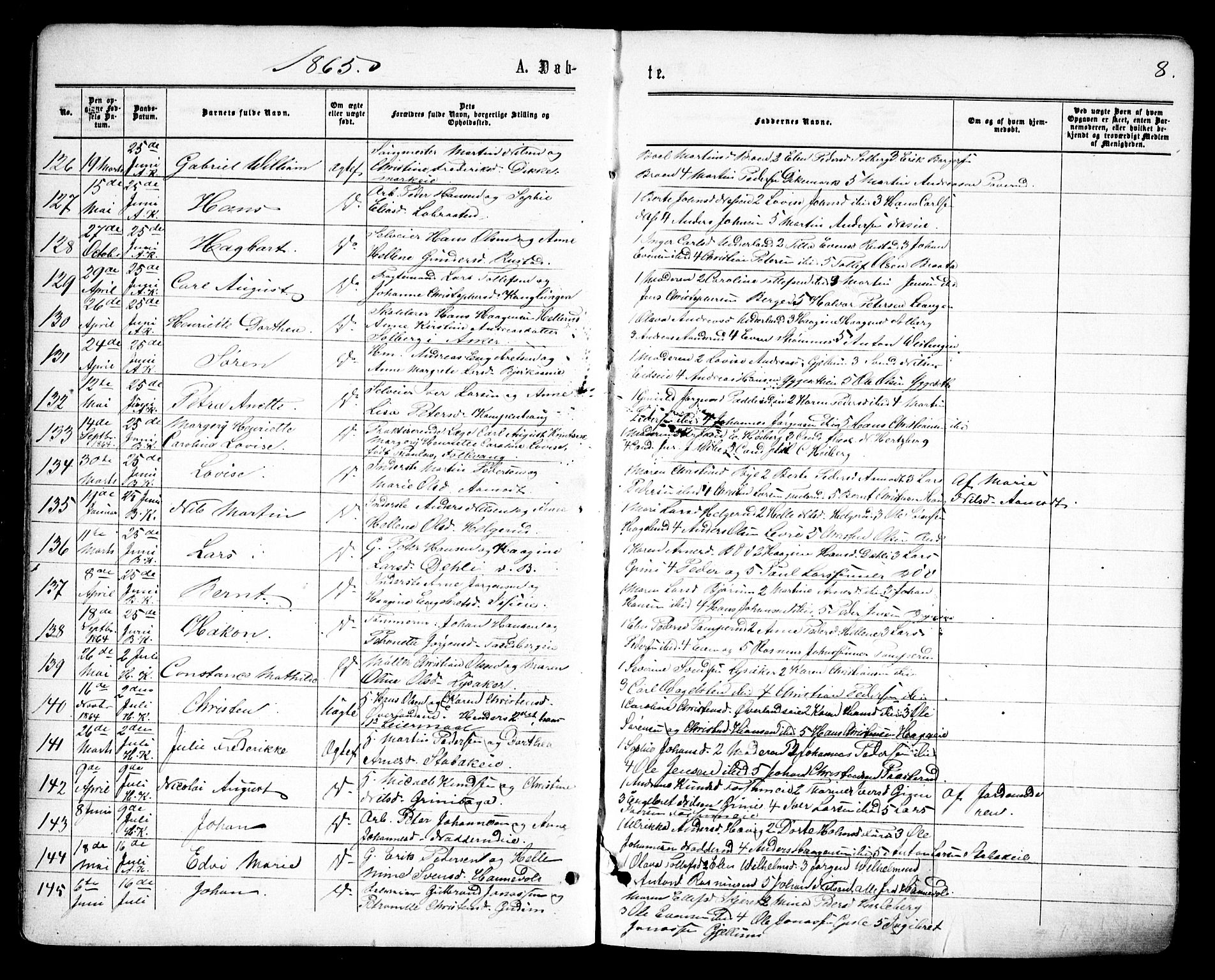 Asker prestekontor Kirkebøker, AV/SAO-A-10256a/F/Fa/L0008: Parish register (official) no. I 8, 1865-1878, p. 8