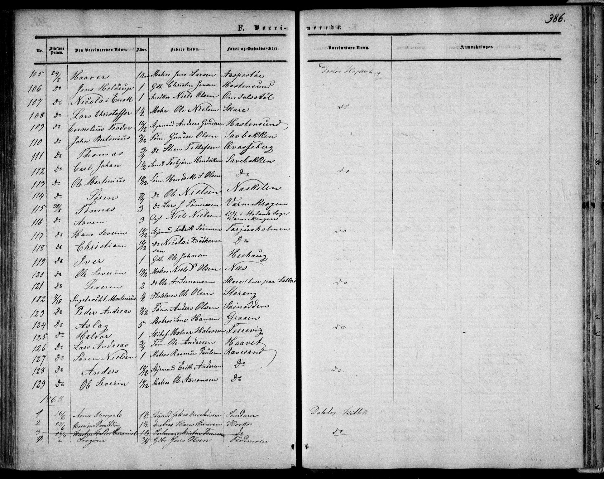 Tromøy sokneprestkontor, SAK/1111-0041/F/Fa/L0006: Parish register (official) no. A 6, 1855-1863, p. 386