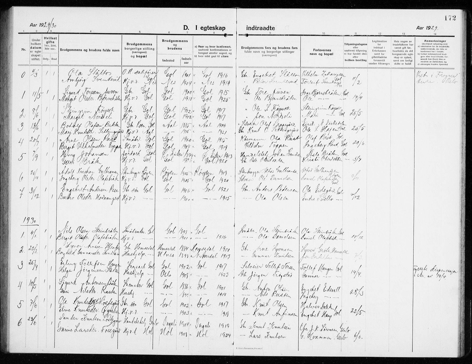 Gol kirkebøker, SAKO/A-226/G/Ga/L0004: Parish register (copy) no. I 4, 1915-1943, p. 172