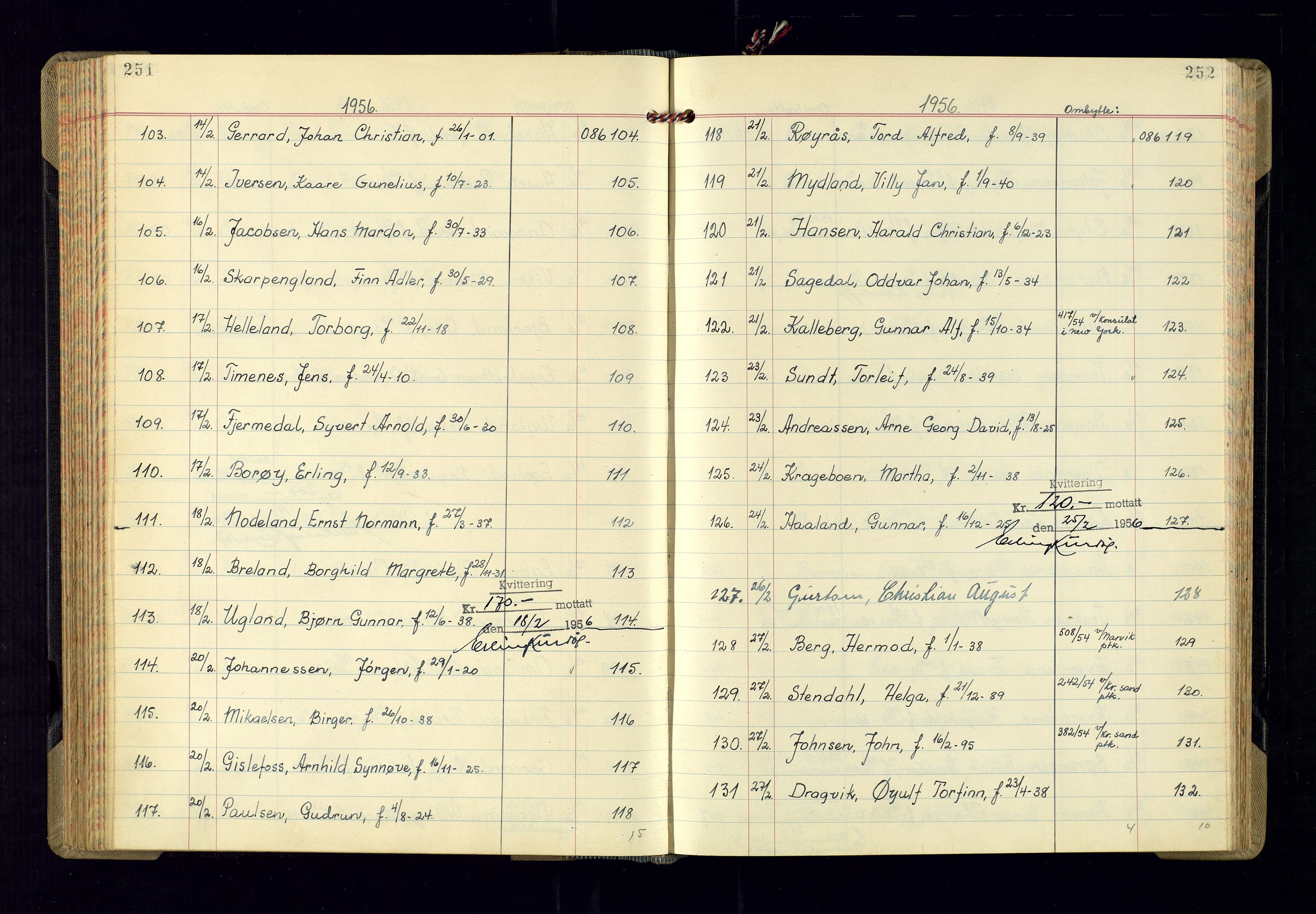 Kristiansand politikammer - 2, AV/SAK-1243-0009/K/Ka/Kaa/L0613: Passprotokoll, liste med løpenumre, 1954-1958, p. 251-252