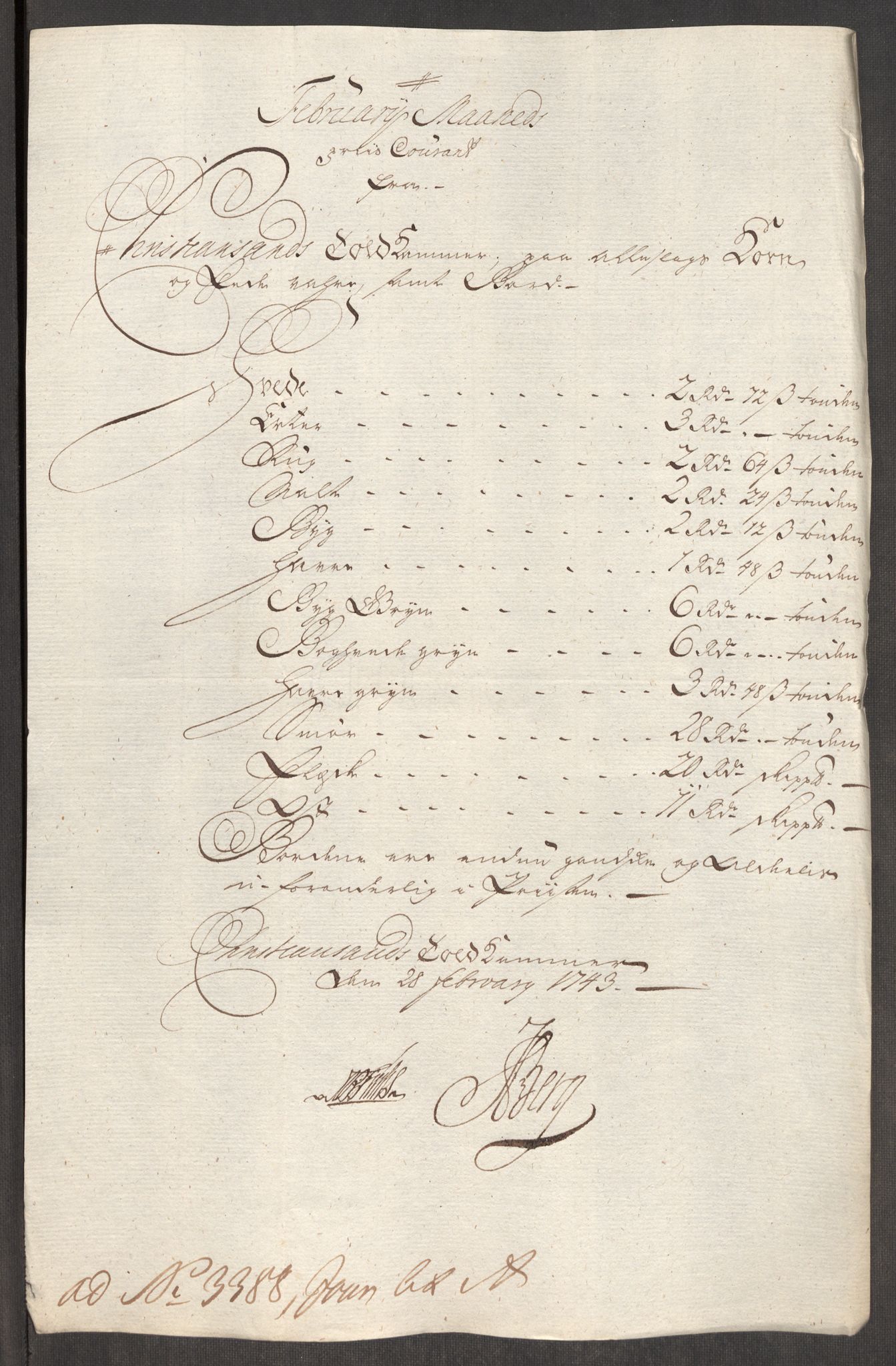 Rentekammeret inntil 1814, Realistisk ordnet avdeling, RA/EA-4070/Oe/L0002: [Ø1]: Priskuranter, 1740-1744, p. 778