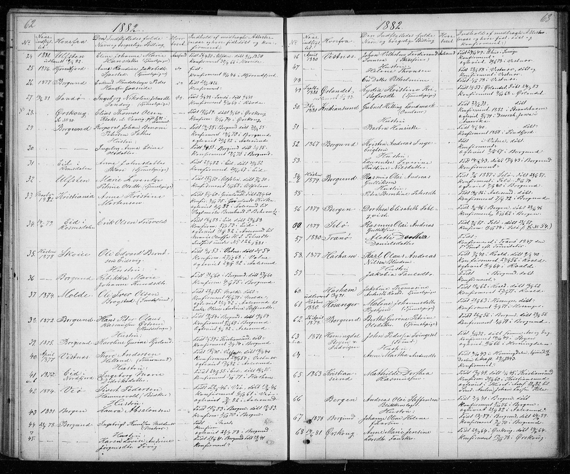 Ministerialprotokoller, klokkerbøker og fødselsregistre - Møre og Romsdal, AV/SAT-A-1454/529/L0481: Parish register (copy) no. 529C18, 1873-1898, p. 62-63