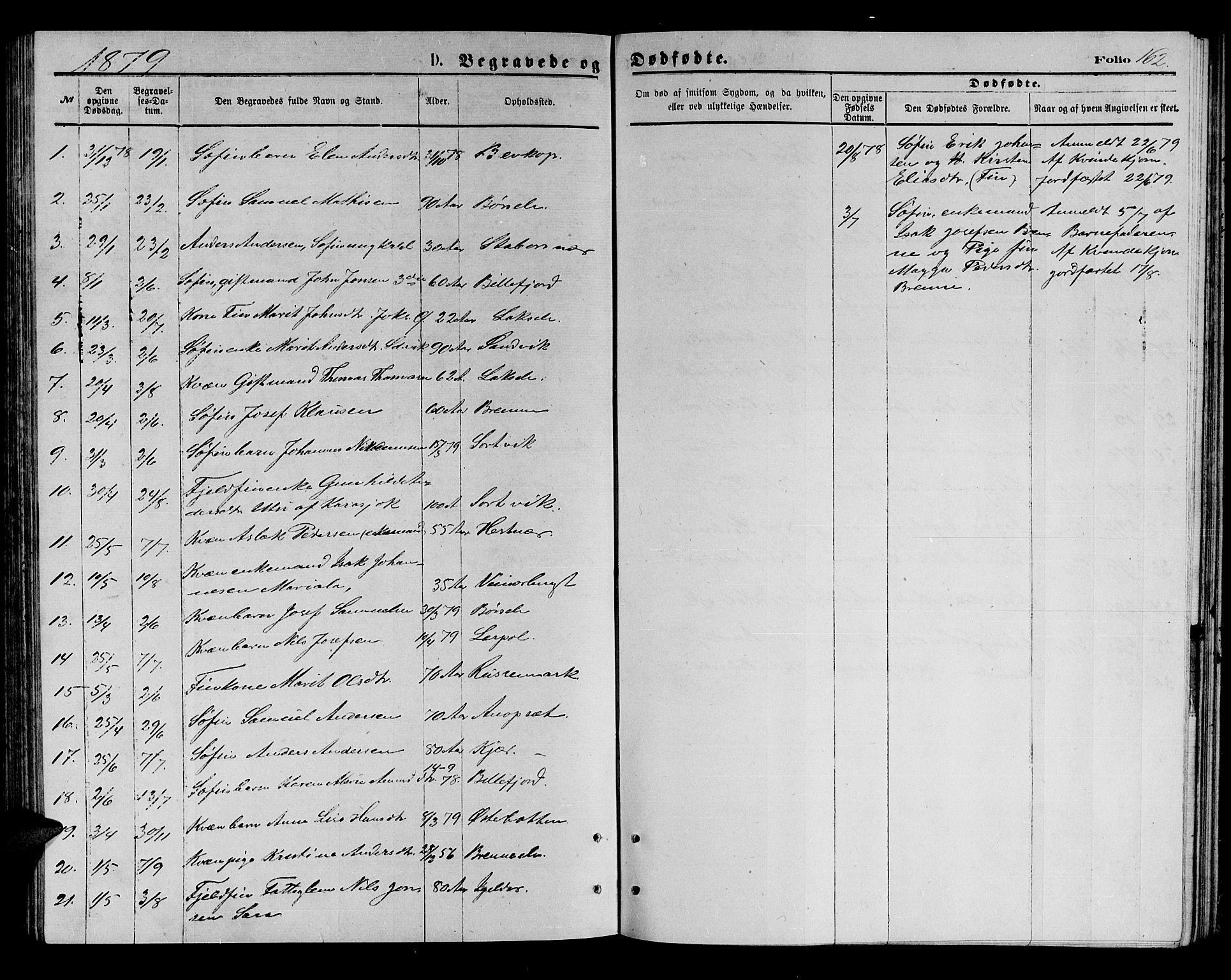 Kistrand/Porsanger sokneprestembete, SATØ/S-1351/H/Hb/L0003.klokk: Parish register (copy) no. 3, 1874-1885, p. 162
