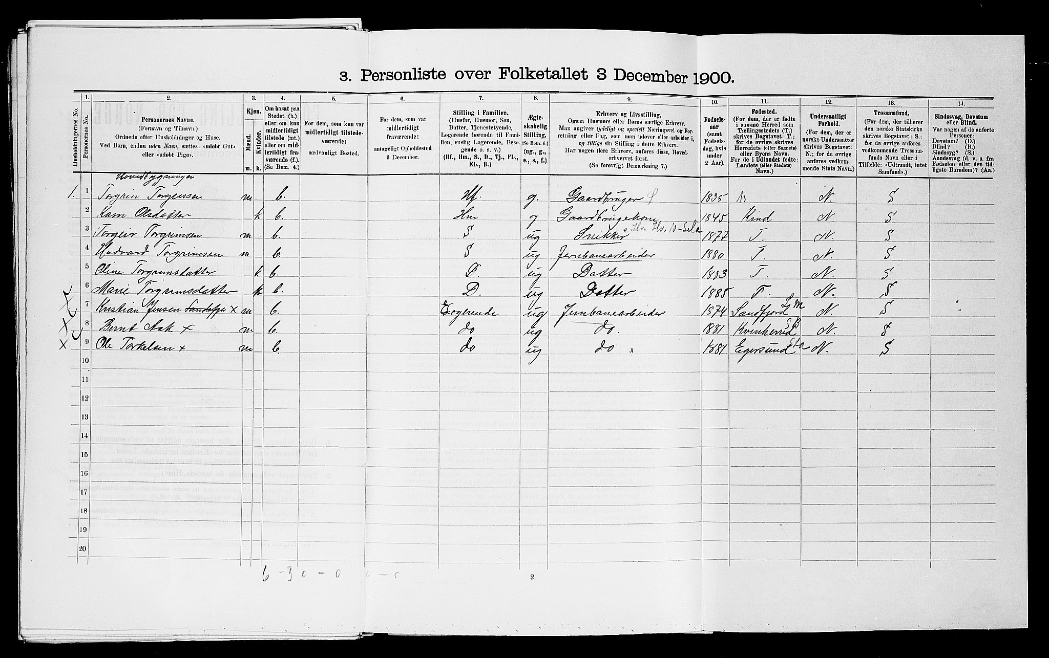 SAST, 1900 census for Heskestad, 1900, p. 131