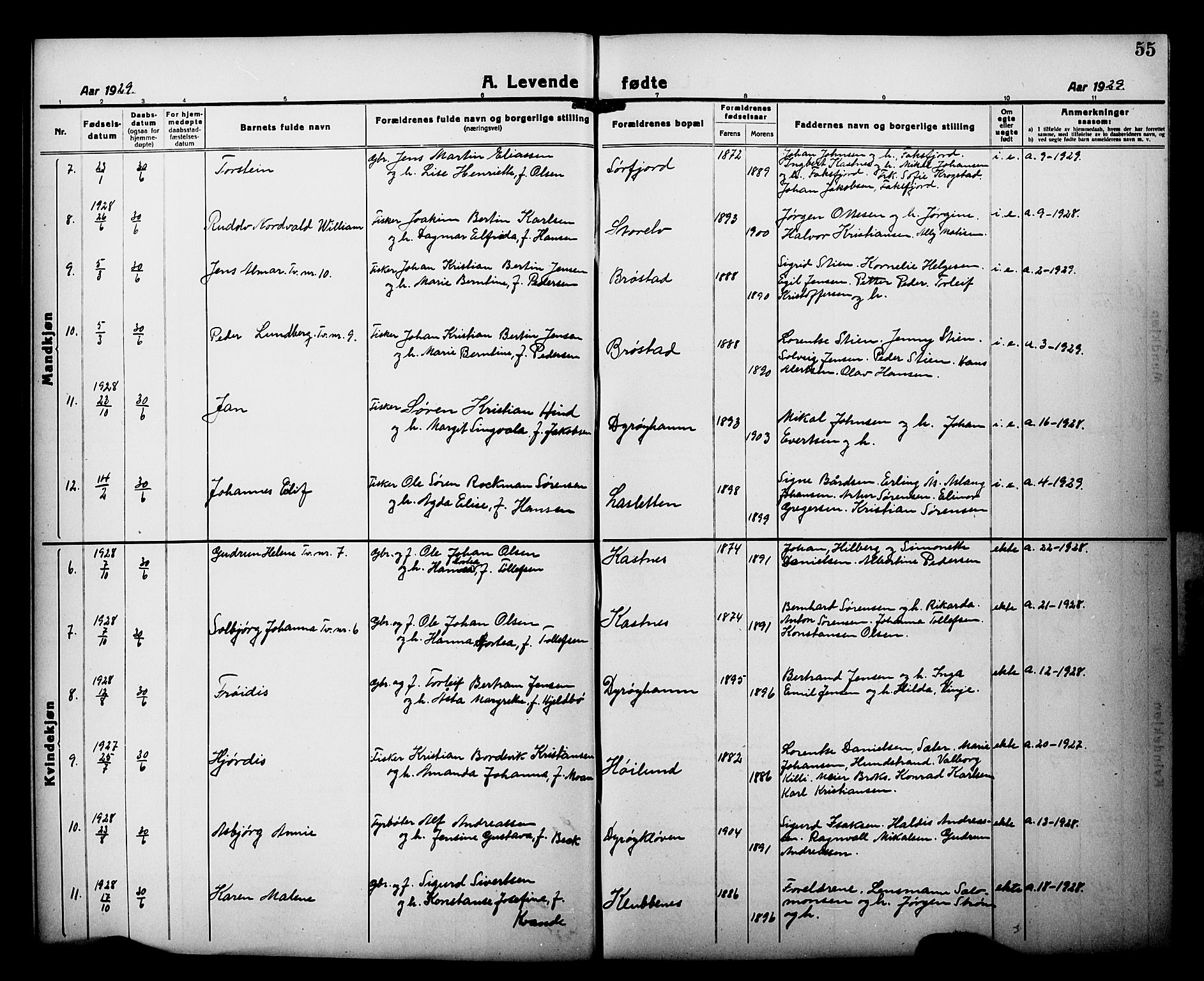 Tranøy sokneprestkontor, AV/SATØ-S-1313/I/Ia/Iab/L0015klokker: Parish register (copy) no. 15, 1918-1930, p. 55