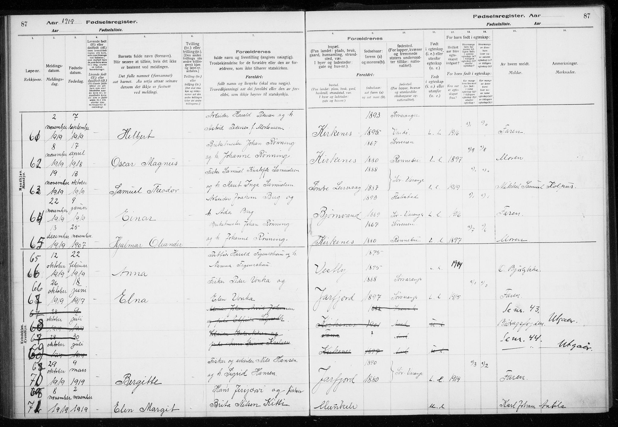 Sør-Varanger sokneprestkontor, AV/SATØ-S-1331/I/Ia/L0016: Birth register no. 16, 1915-1925, p. 87