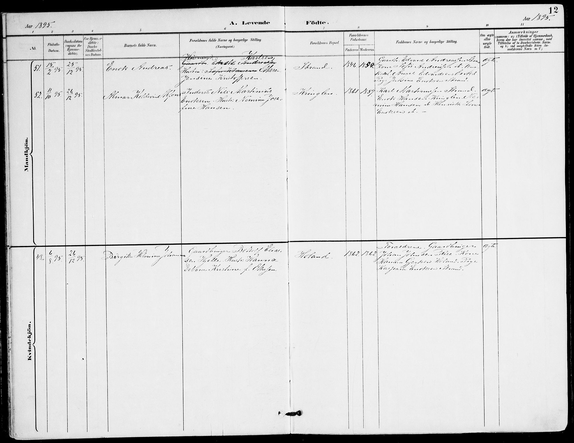 Ministerialprotokoller, klokkerbøker og fødselsregistre - Nordland, AV/SAT-A-1459/895/L1372: Parish register (official) no. 895A07, 1894-1914, p. 12