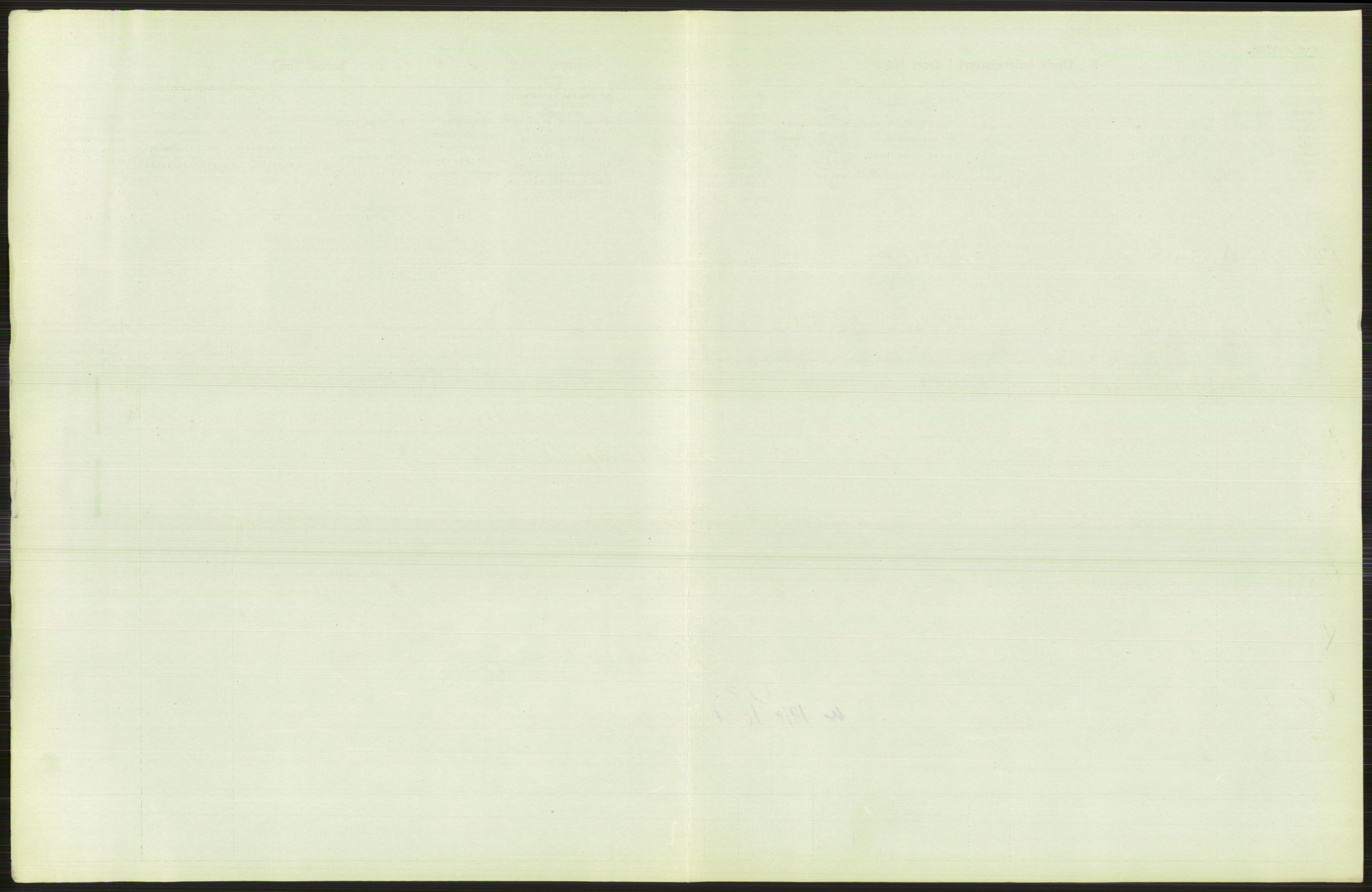 Statistisk sentralbyrå, Sosiodemografiske emner, Befolkning, RA/S-2228/D/Df/Dfb/Dfbh/L0010: Kristiania: Døde, 1918, p. 679