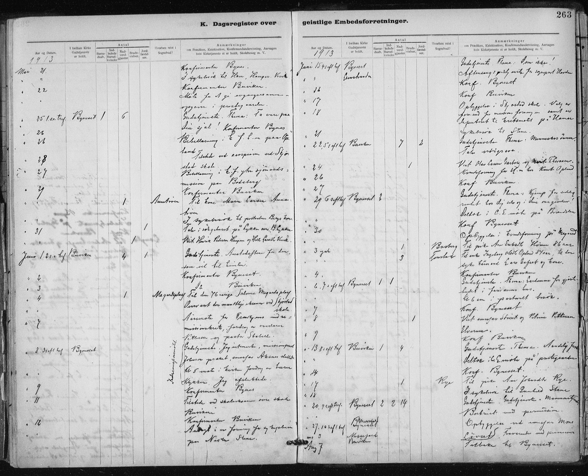 Ministerialprotokoller, klokkerbøker og fødselsregistre - Sør-Trøndelag, SAT/A-1456/612/L0381: Parish register (official) no. 612A13, 1907-1923, p. 263