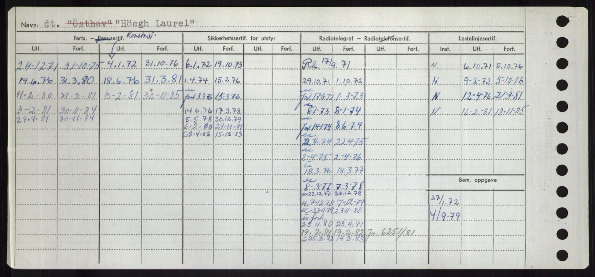 Sjøfartsdirektoratet med forløpere, Skipsmålingen, RA/S-1627/H/Hd/L0017: Fartøy, Holi-Hå, p. 372