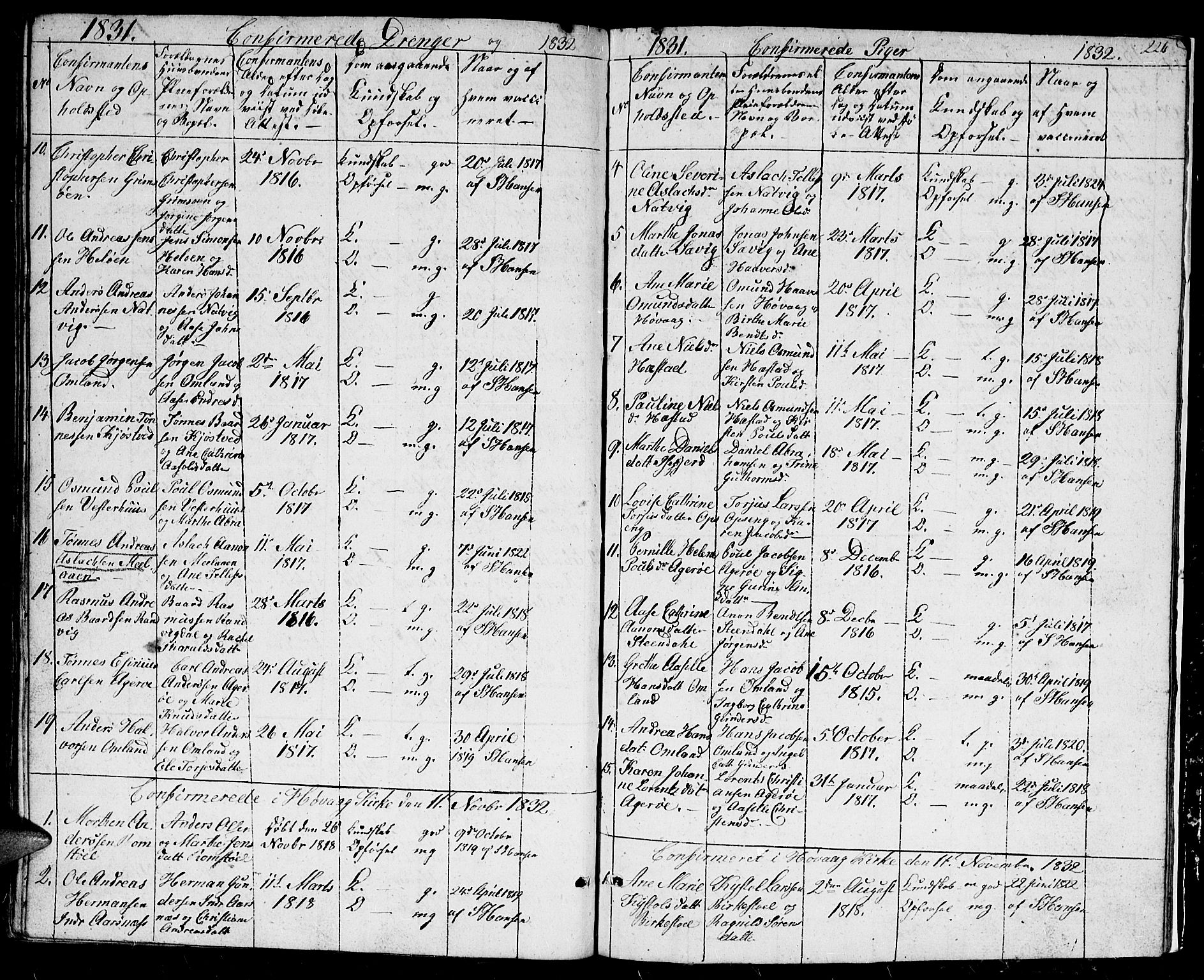 Høvåg sokneprestkontor, SAK/1111-0025/F/Fb/L0001: Parish register (copy) no. B 1, 1817-1846, p. 226