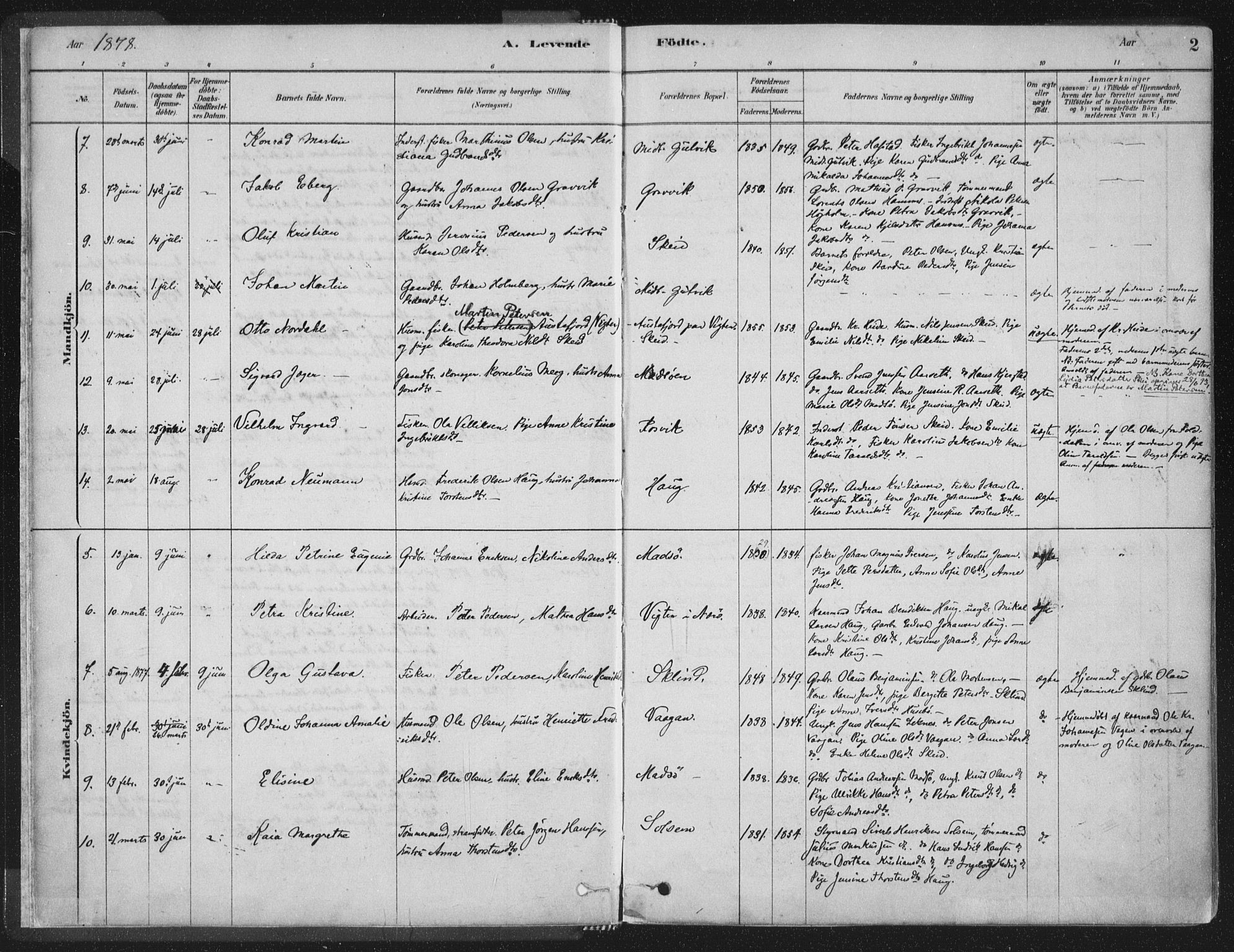 Ministerialprotokoller, klokkerbøker og fødselsregistre - Nord-Trøndelag, SAT/A-1458/788/L0697: Parish register (official) no. 788A04, 1878-1902, p. 2