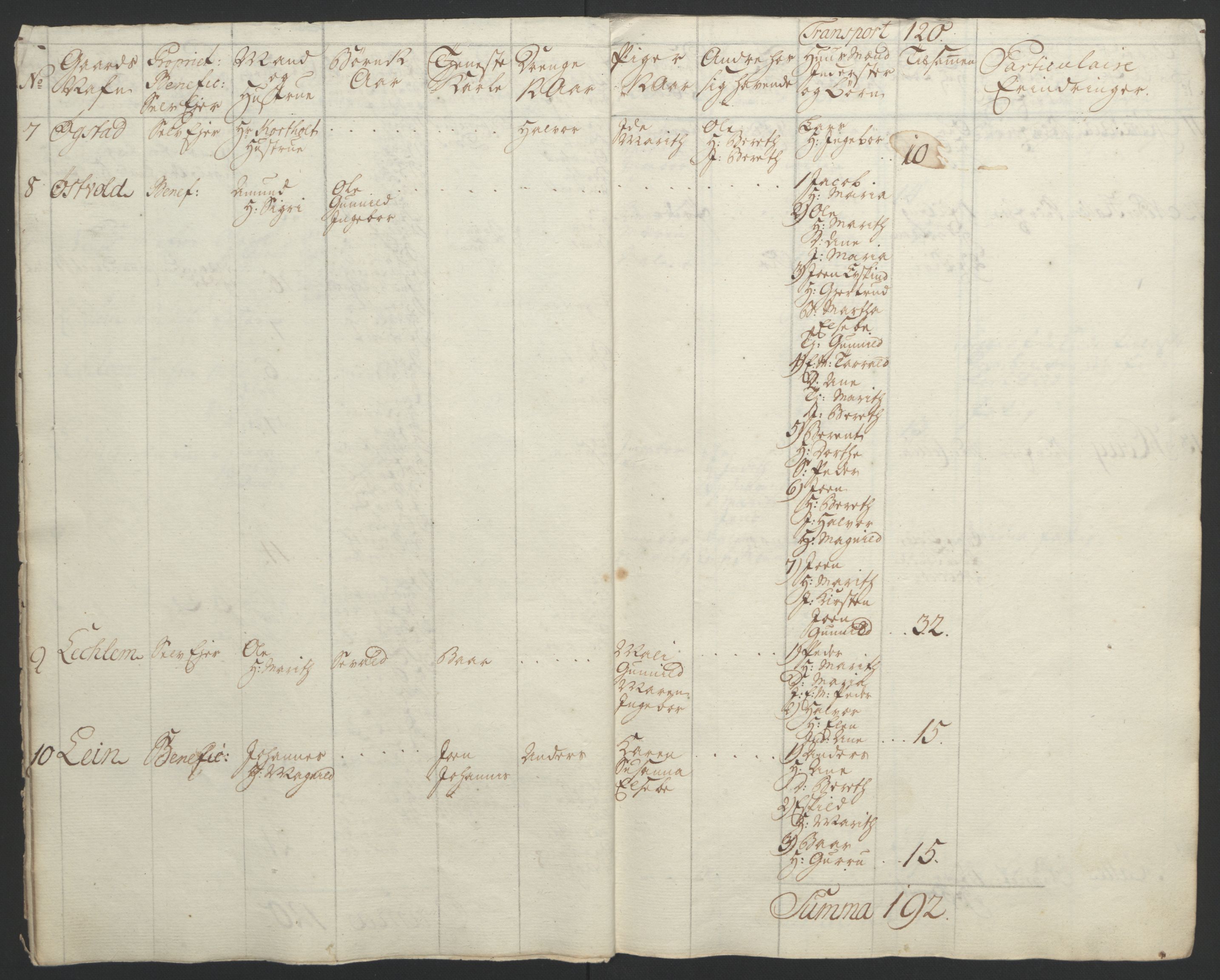 Rentekammeret inntil 1814, Reviderte regnskaper, Fogderegnskap, RA/EA-4092/R62/L4303: Ekstraskatten Stjørdal og Verdal, 1762-1763, p. 92