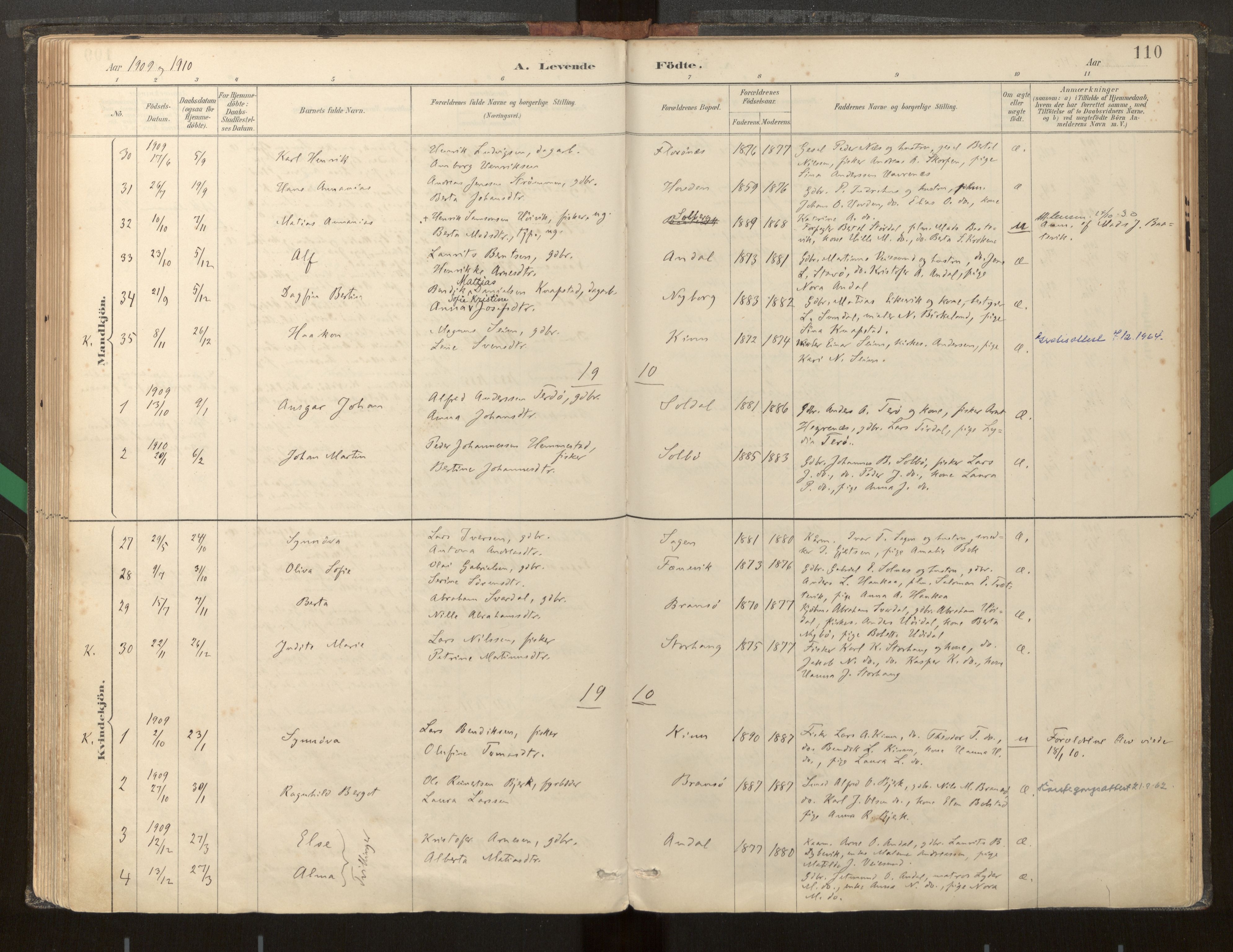 Kinn sokneprestembete, AV/SAB-A-80801/H/Haa/Haab/L0001: Parish register (official) no. B 1, 1886-1921, p. 110