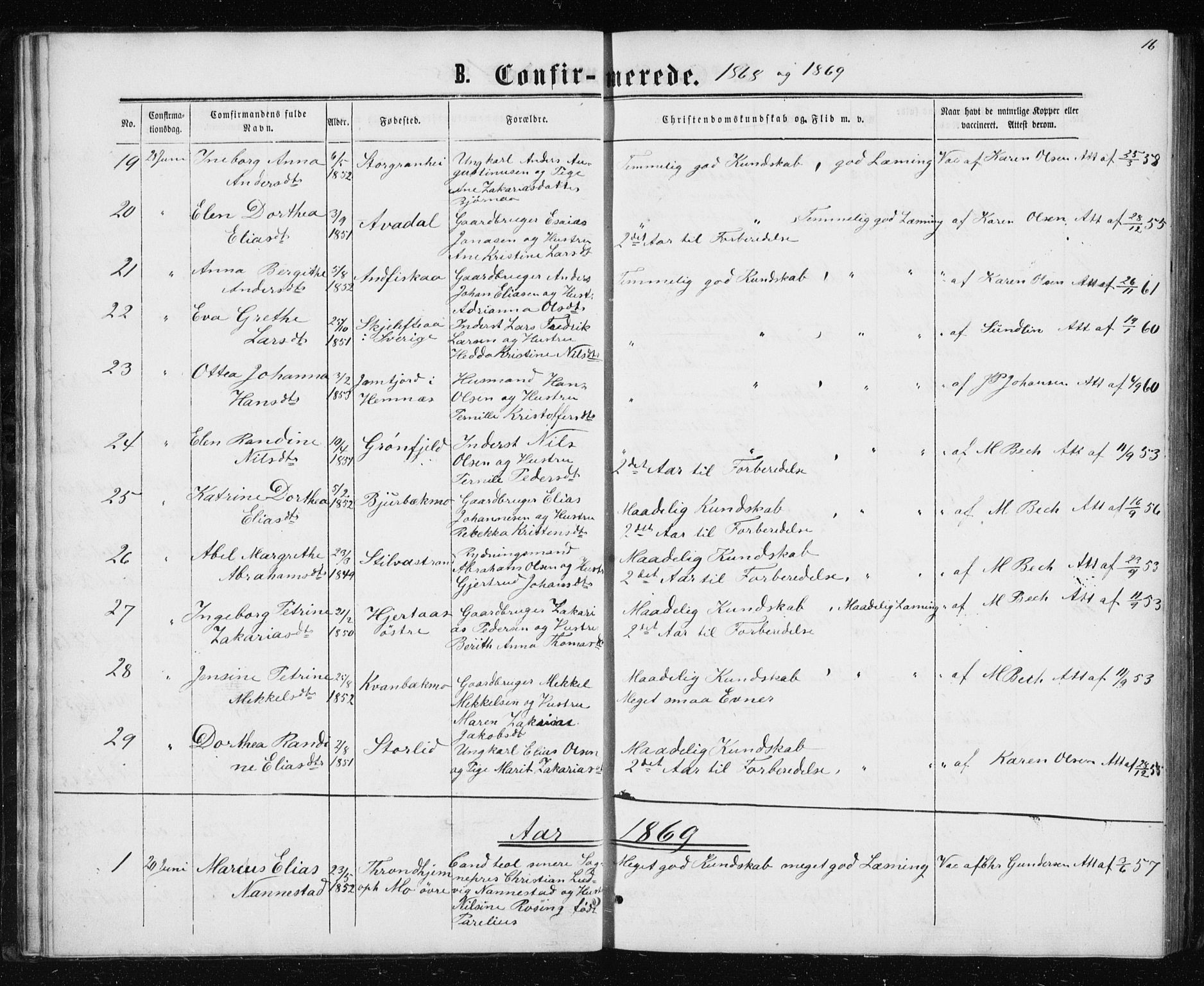 Ministerialprotokoller, klokkerbøker og fødselsregistre - Nordland, AV/SAT-A-1459/827/L0416: Parish register (copy) no. 827C05, 1865-1886, p. 16