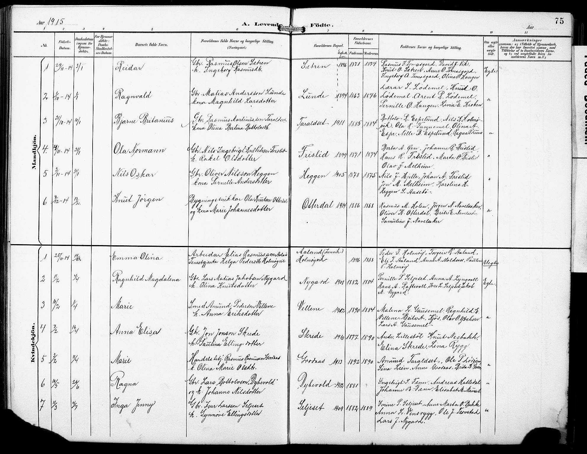 Hornindal sokneprestembete, SAB/A-82401/H/Hab: Parish register (copy) no. A 2, 1894-1927, p. 75