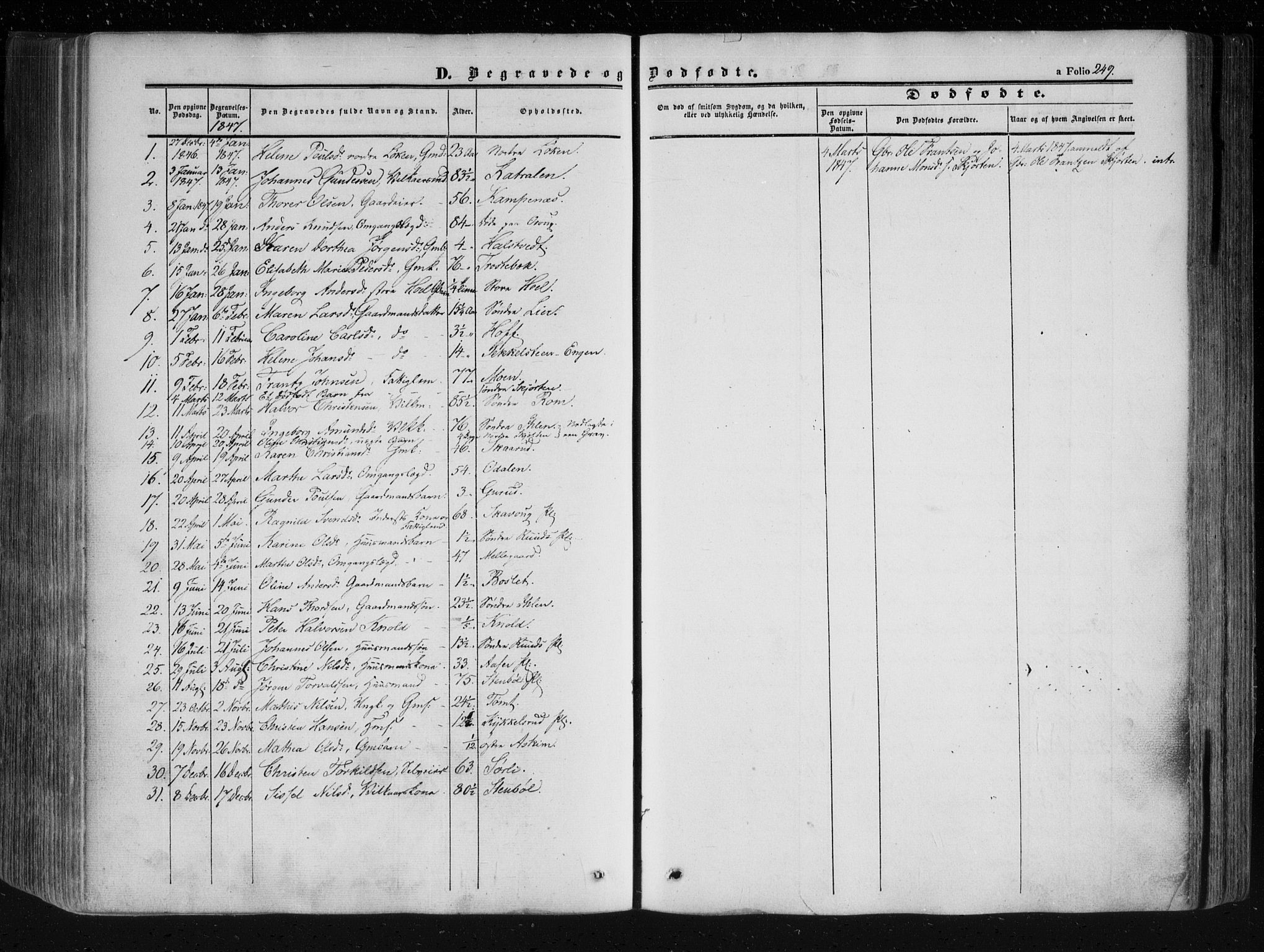 Askim prestekontor Kirkebøker, SAO/A-10900/F/Fa/L0005: Parish register (official) no. 5, 1847-1879, p. 249