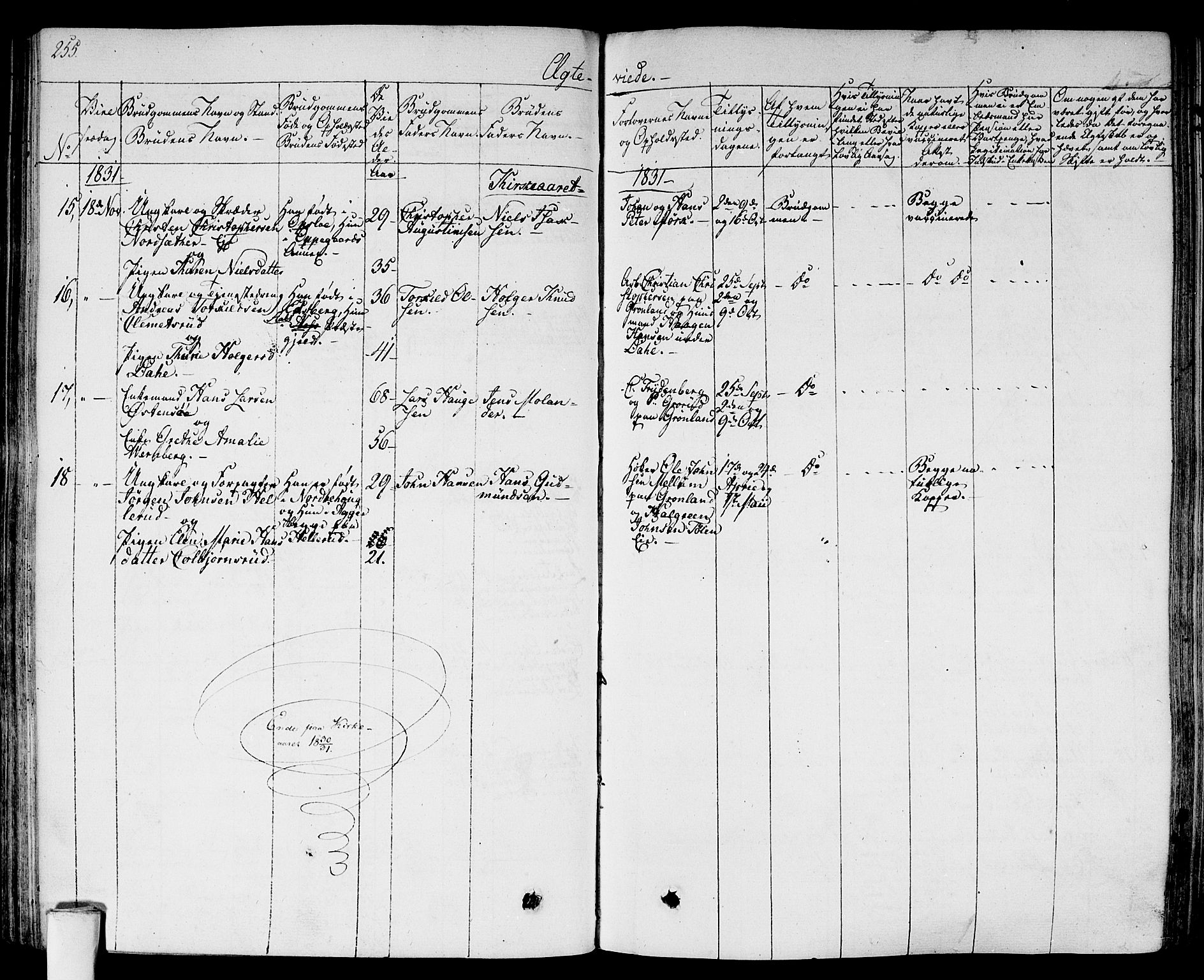 Gamlebyen prestekontor Kirkebøker, AV/SAO-A-10884/F/Fa/L0003: Parish register (official) no. 3, 1829-1849, p. 255