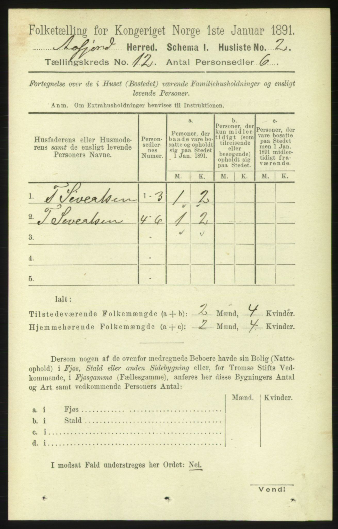 RA, 1891 census for 1630 Åfjord, 1891, p. 3688