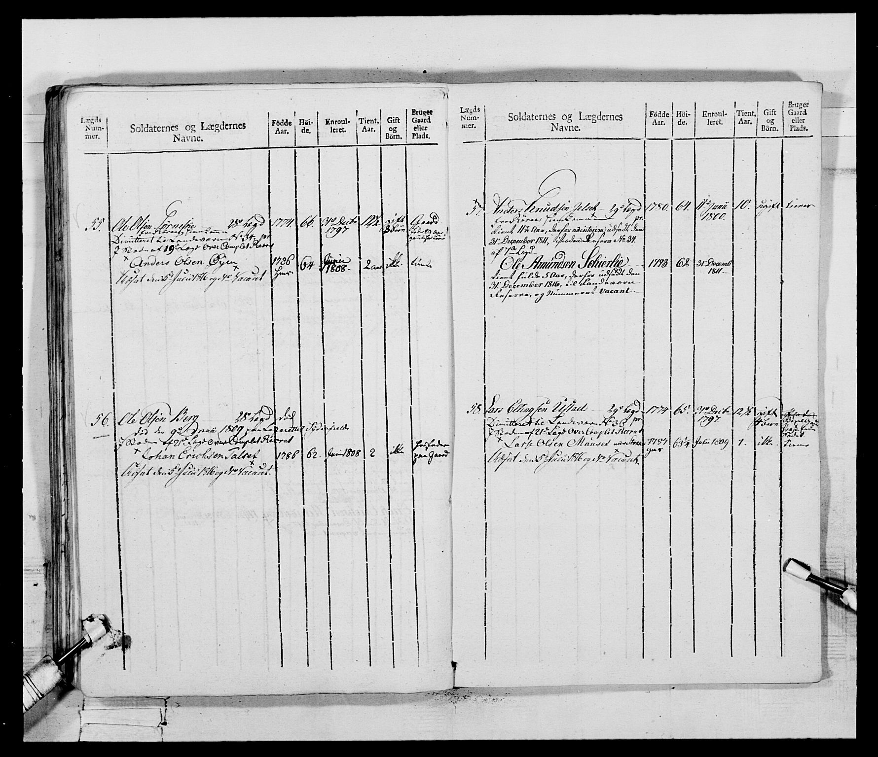 Generalitets- og kommissariatskollegiet, Det kongelige norske kommissariatskollegium, RA/EA-5420/E/Eh/L0083b: 2. Trondheimske nasjonale infanteriregiment, 1810, p. 70