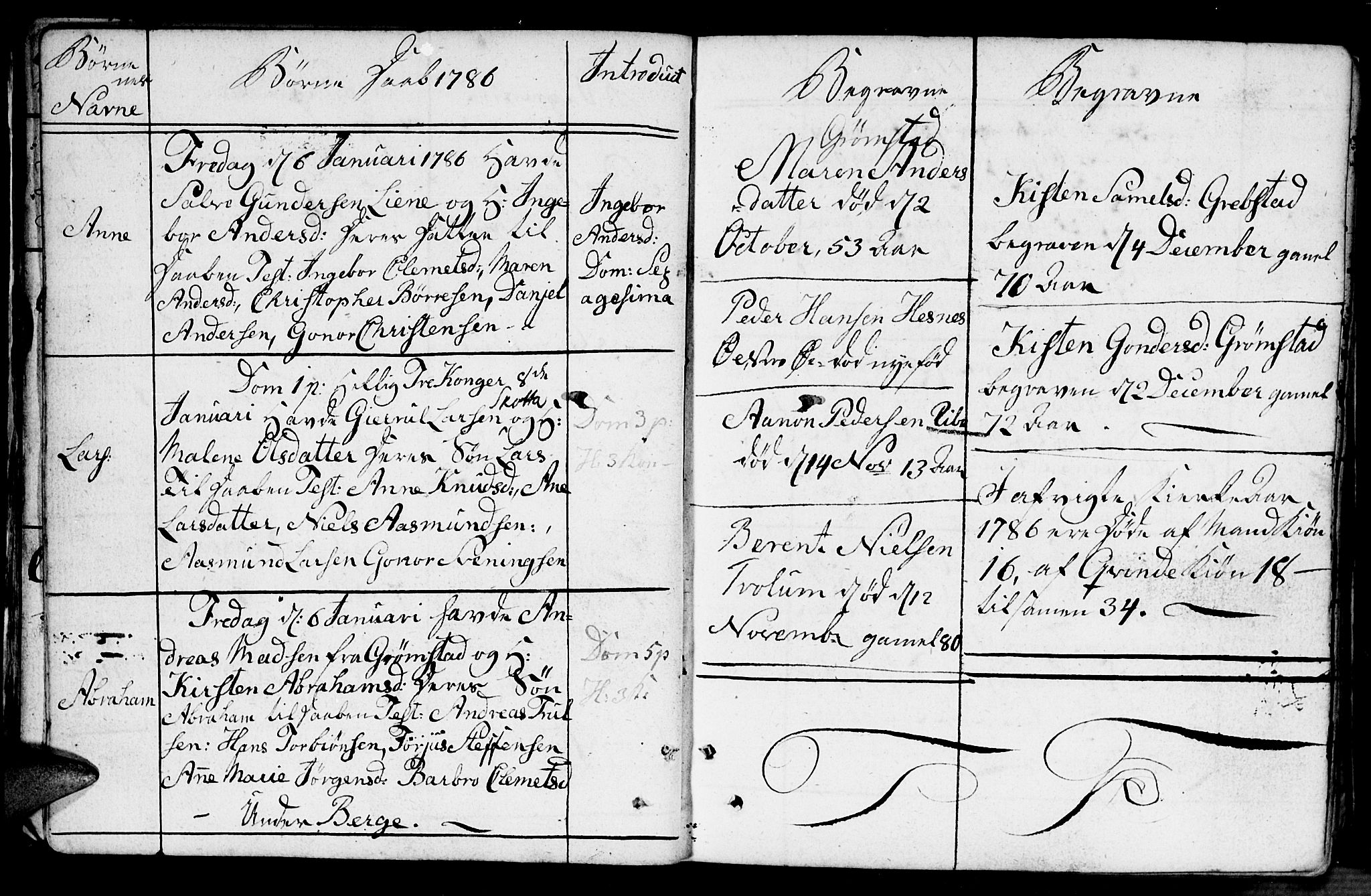 Fjære sokneprestkontor, SAK/1111-0011/F/Fb/L0005: Parish register (copy) no. B 5, 1785-1803, p. 14