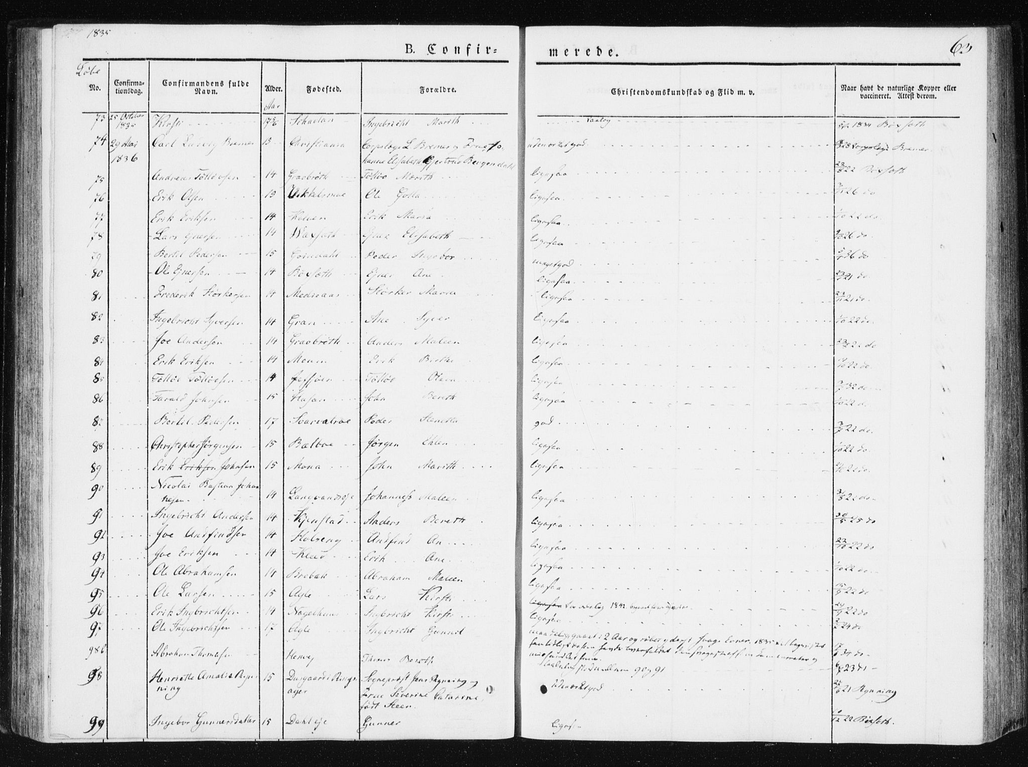 Ministerialprotokoller, klokkerbøker og fødselsregistre - Nord-Trøndelag, SAT/A-1458/749/L0470: Parish register (official) no. 749A04, 1834-1853, p. 63
