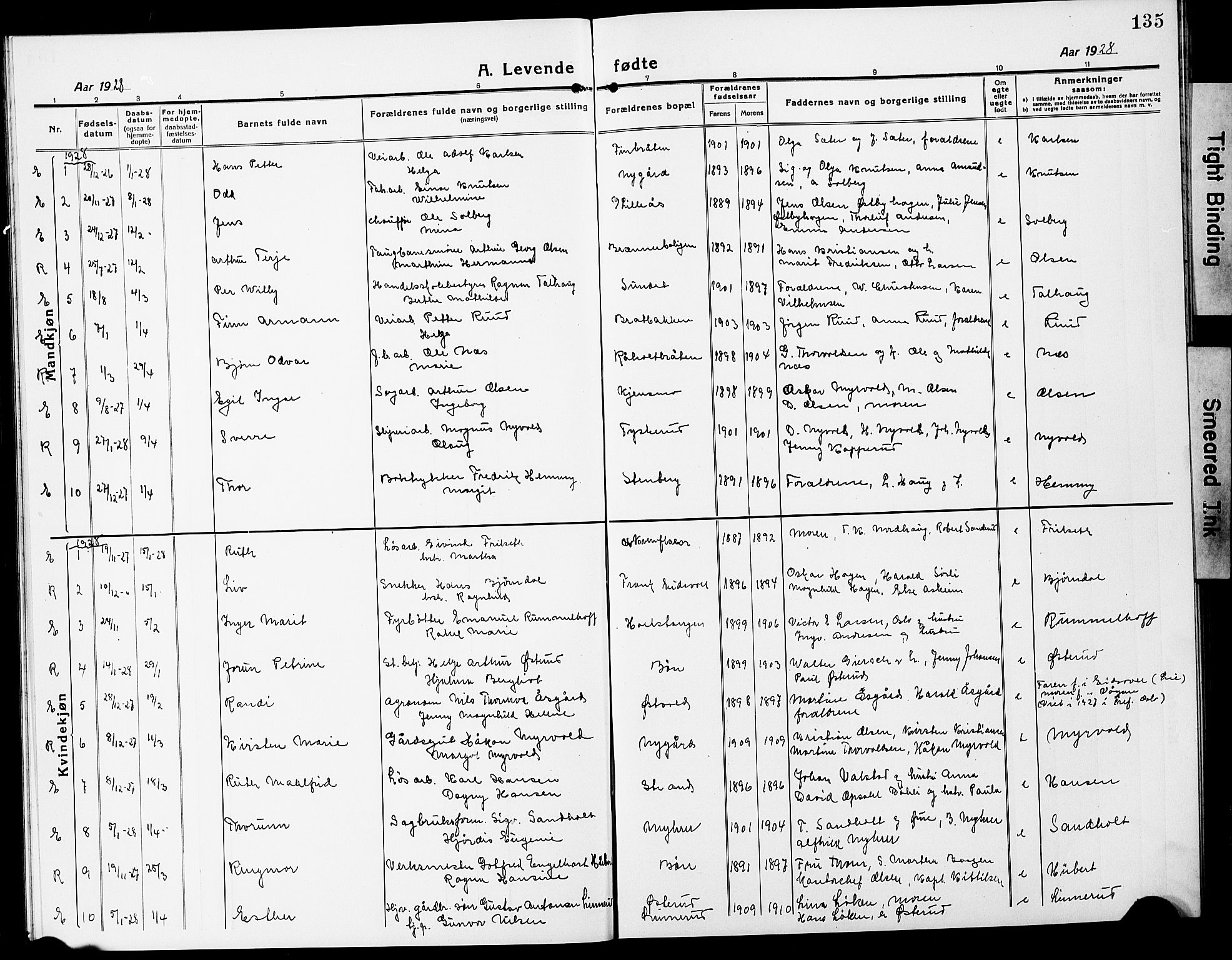 Eidsvoll prestekontor Kirkebøker, AV/SAO-A-10888/G/Ga/L0010: Parish register (copy) no. I 10, 1919-1929, p. 135