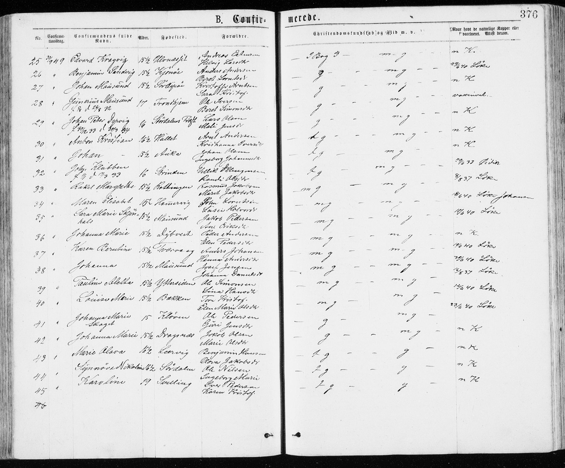 Ministerialprotokoller, klokkerbøker og fødselsregistre - Sør-Trøndelag, SAT/A-1456/640/L0576: Parish register (official) no. 640A01, 1846-1876, p. 376