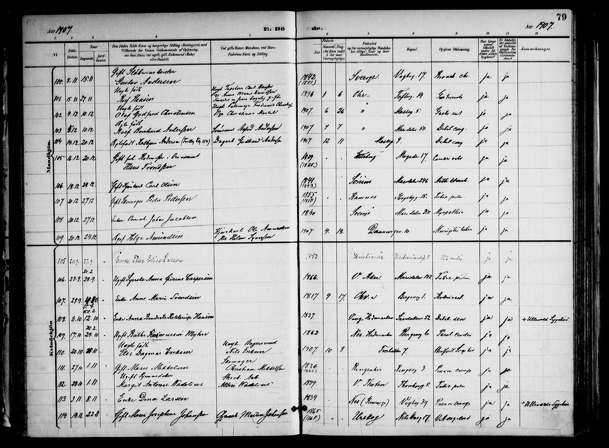 Sagene prestekontor Kirkebøker, SAO/A-10796/F/L0006: Parish register (official) no. 6, 1898-1923, p. 79