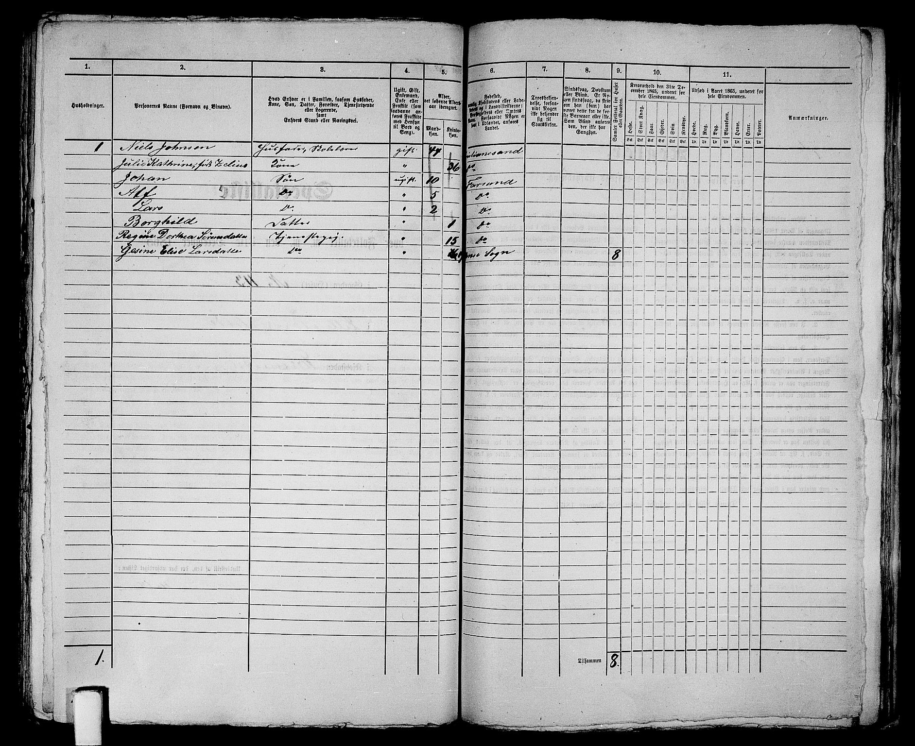 RA, 1865 census for Vanse/Farsund, 1865, p. 339