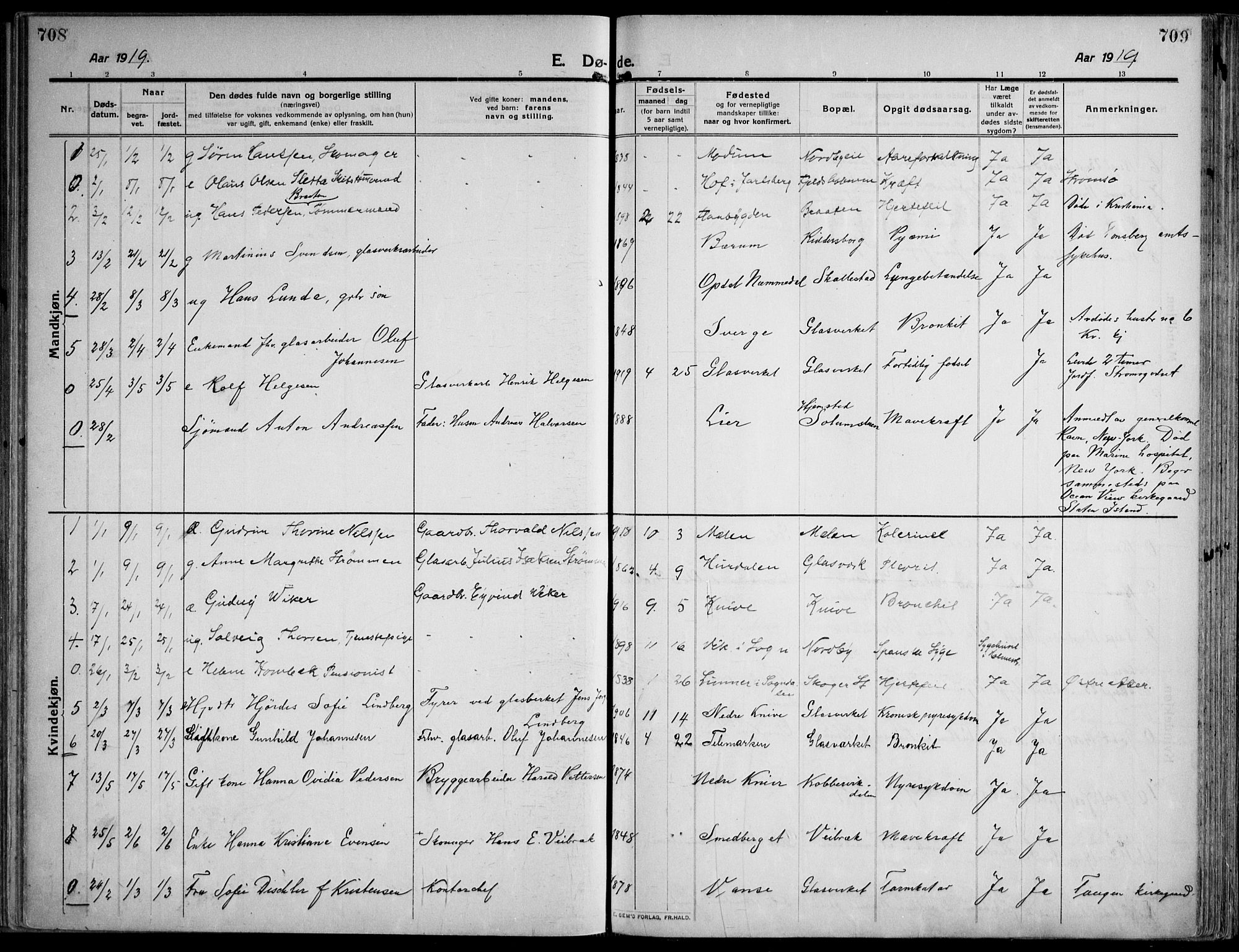 Skoger kirkebøker, AV/SAKO-A-59/F/Fa/L0007: Parish register (official) no. I 7, 1911-1936, p. 708-709