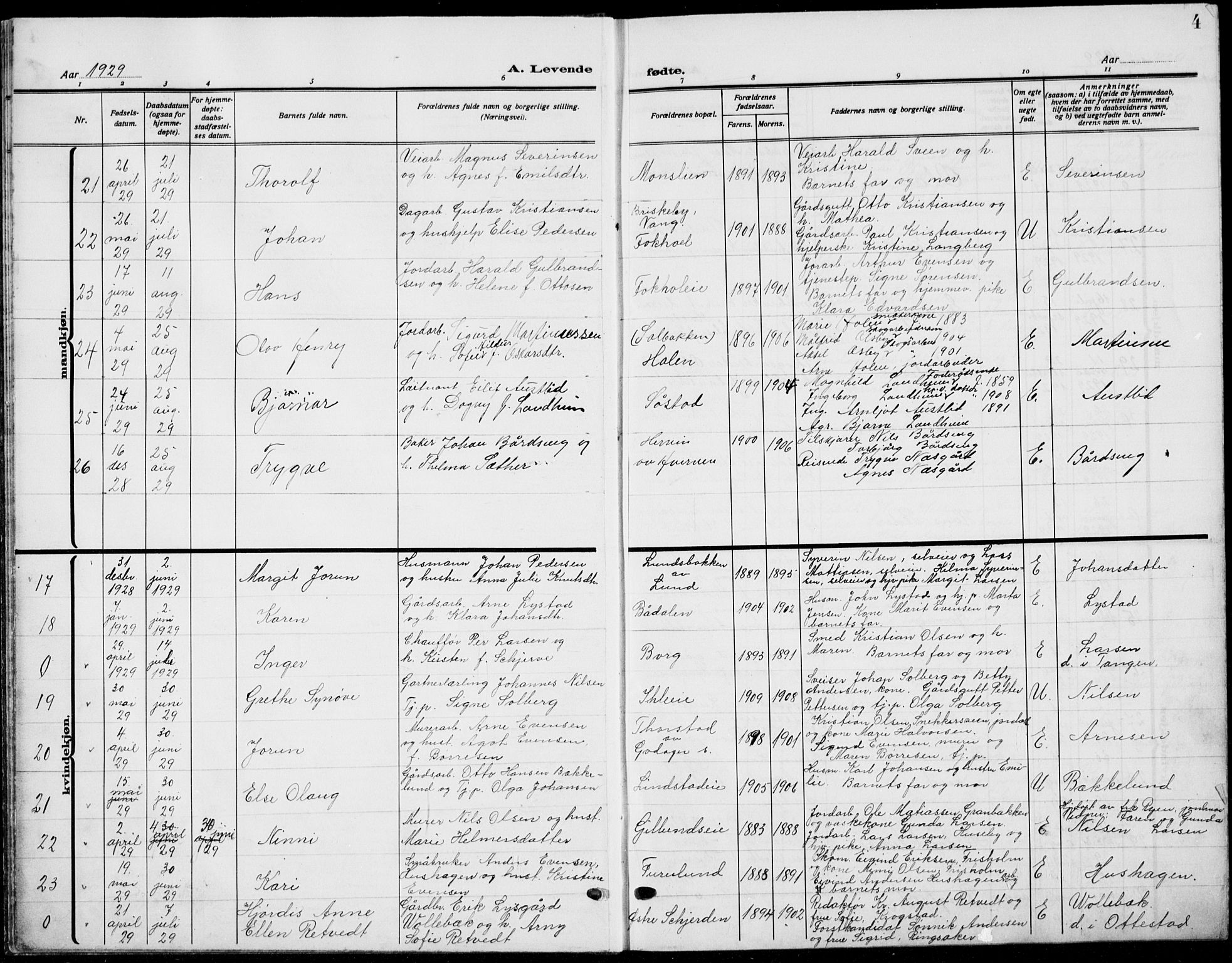 Stange prestekontor, AV/SAH-PREST-002/L/L0018: Parish register (copy) no. 18, 1929-1937, p. 4