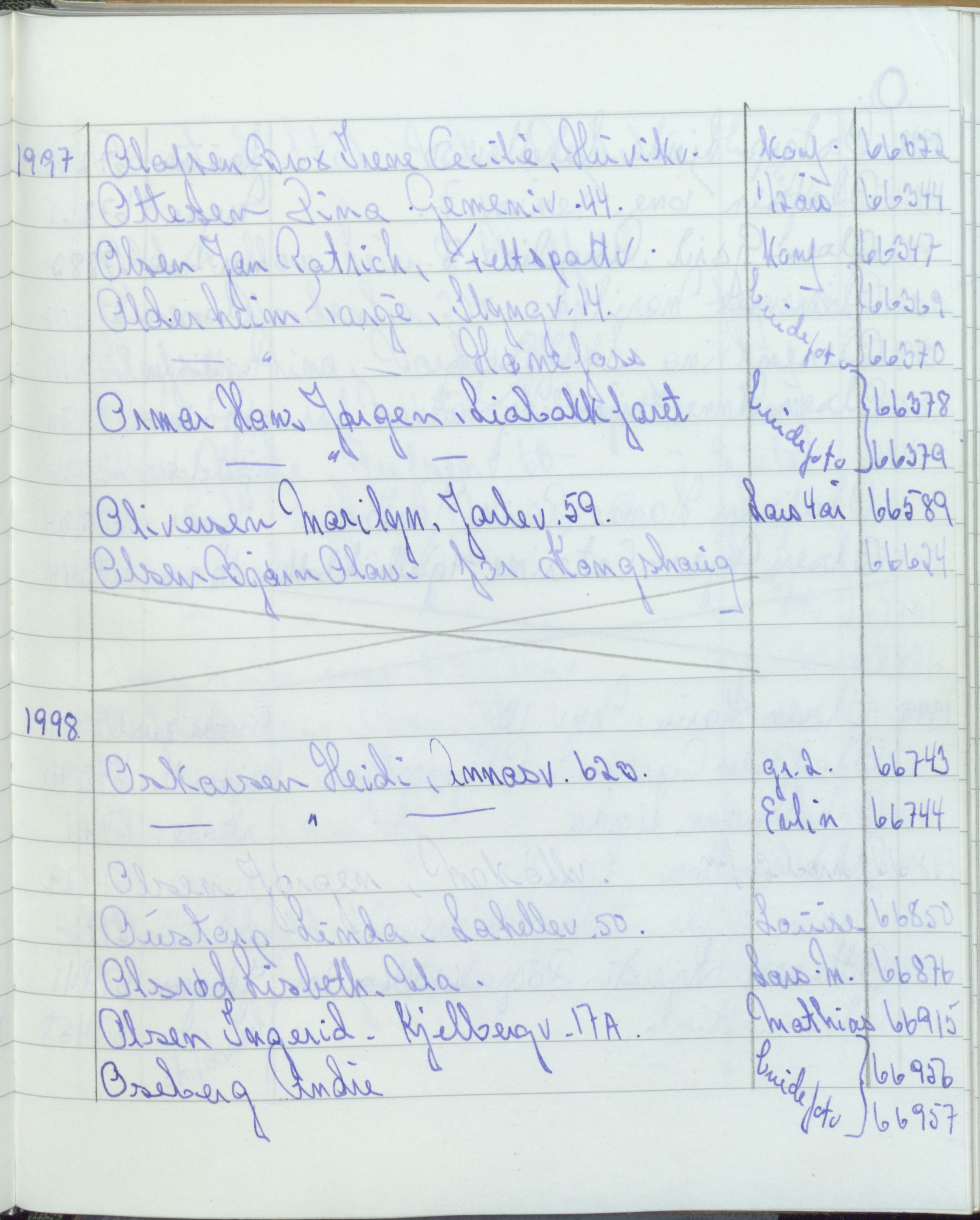 Pa 1494 - Jørgensen, Antonius. Fotograf, VEMU/A-2760/F/Fa, 1927-2004, p. 3758