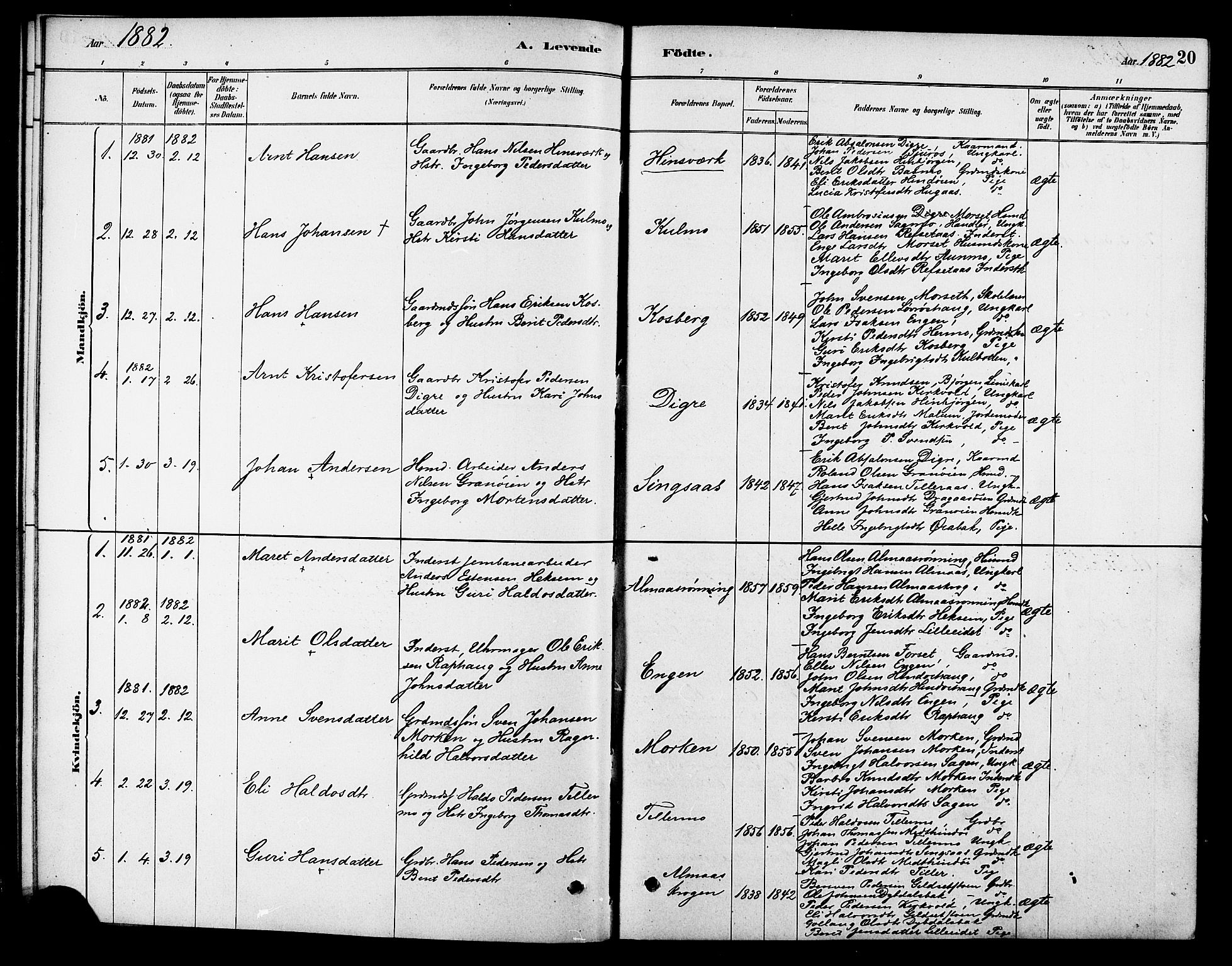 Ministerialprotokoller, klokkerbøker og fødselsregistre - Sør-Trøndelag, SAT/A-1456/688/L1024: Parish register (official) no. 688A01, 1879-1890, p. 20