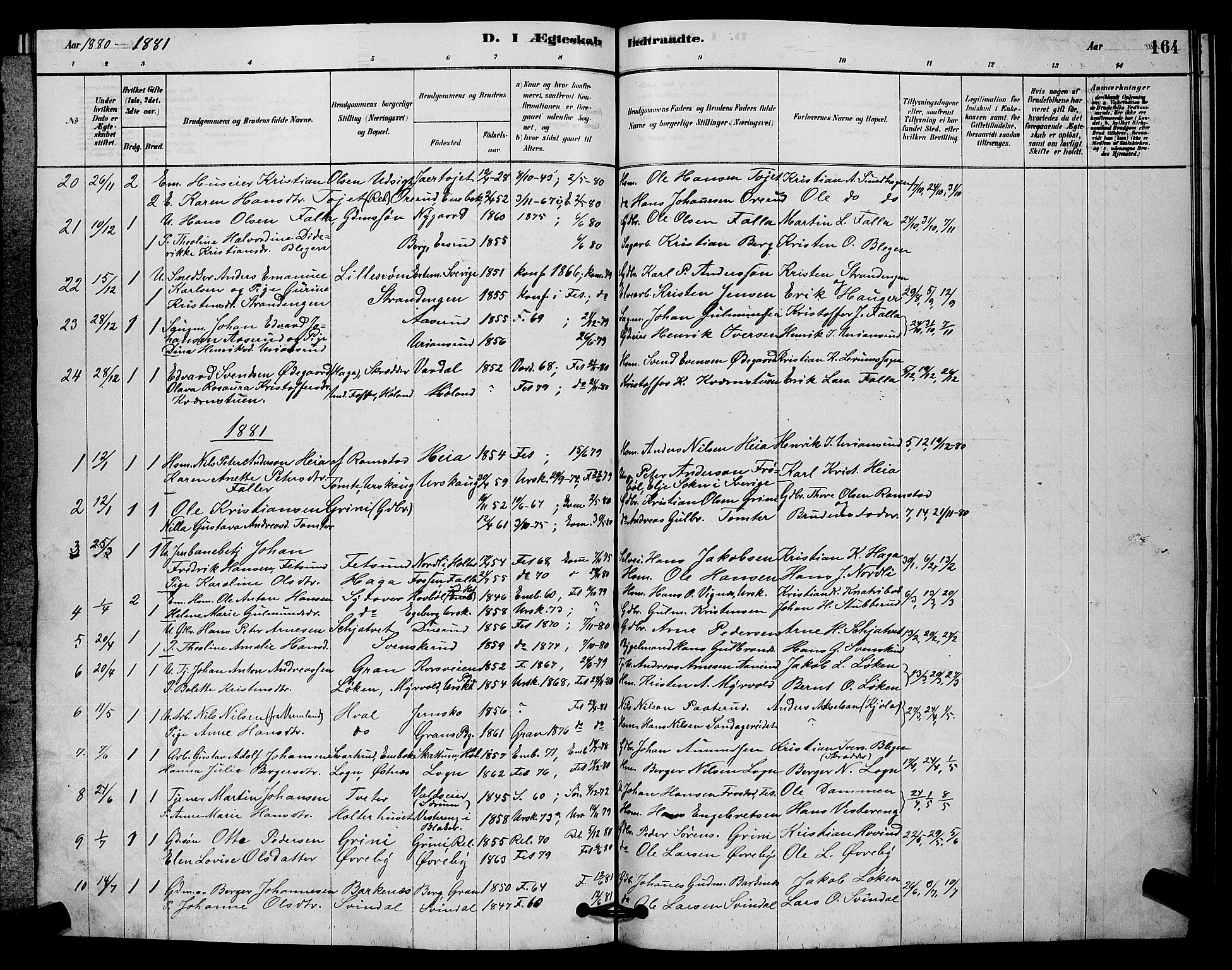 Fet prestekontor Kirkebøker, AV/SAO-A-10370a/G/Ga/L0006: Parish register (copy) no. I 6, 1878-1891, p. 164