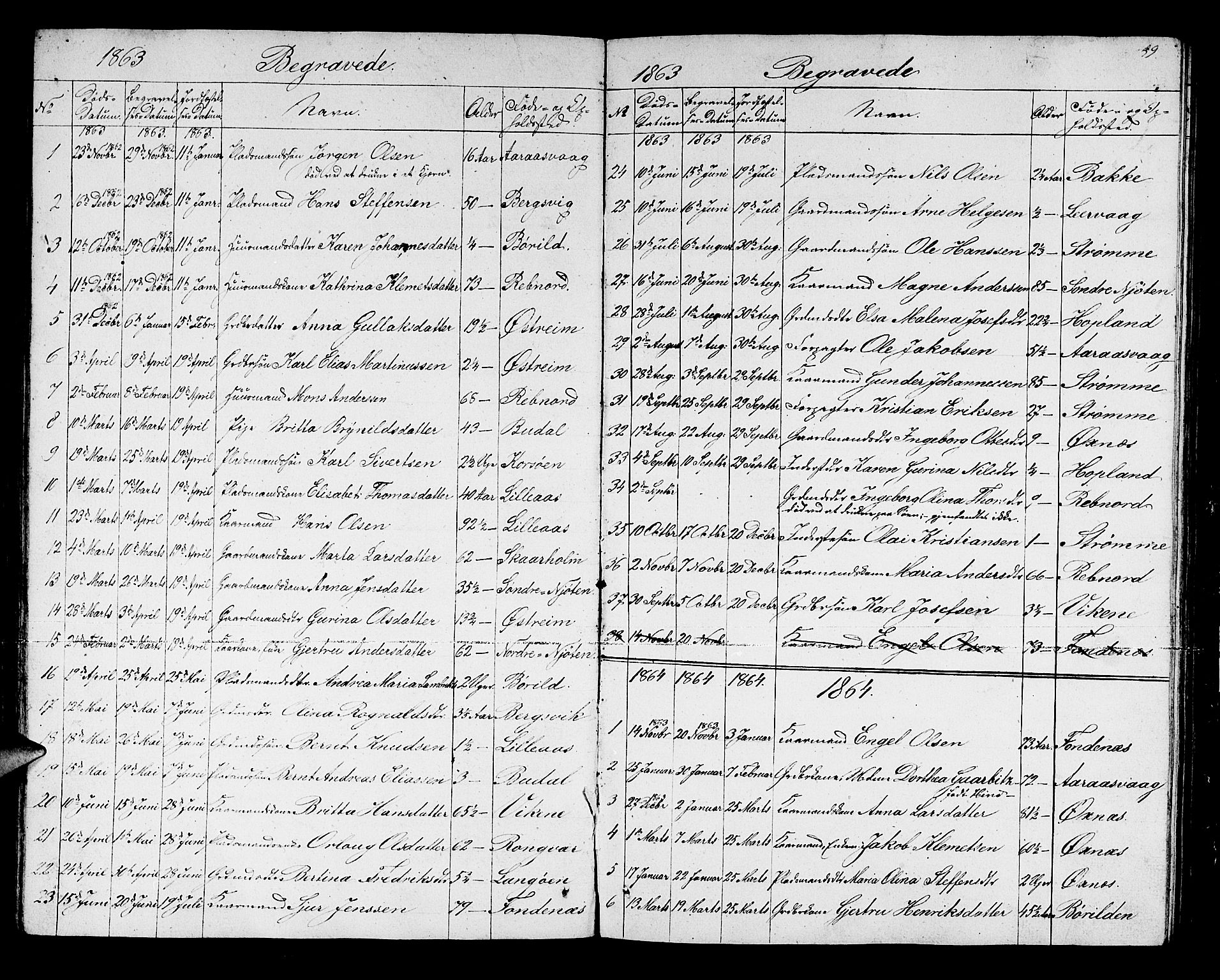 Lindås Sokneprestembete, SAB/A-76701/H/Hab: Parish register (copy) no. C 1, 1853-1867, p. 59