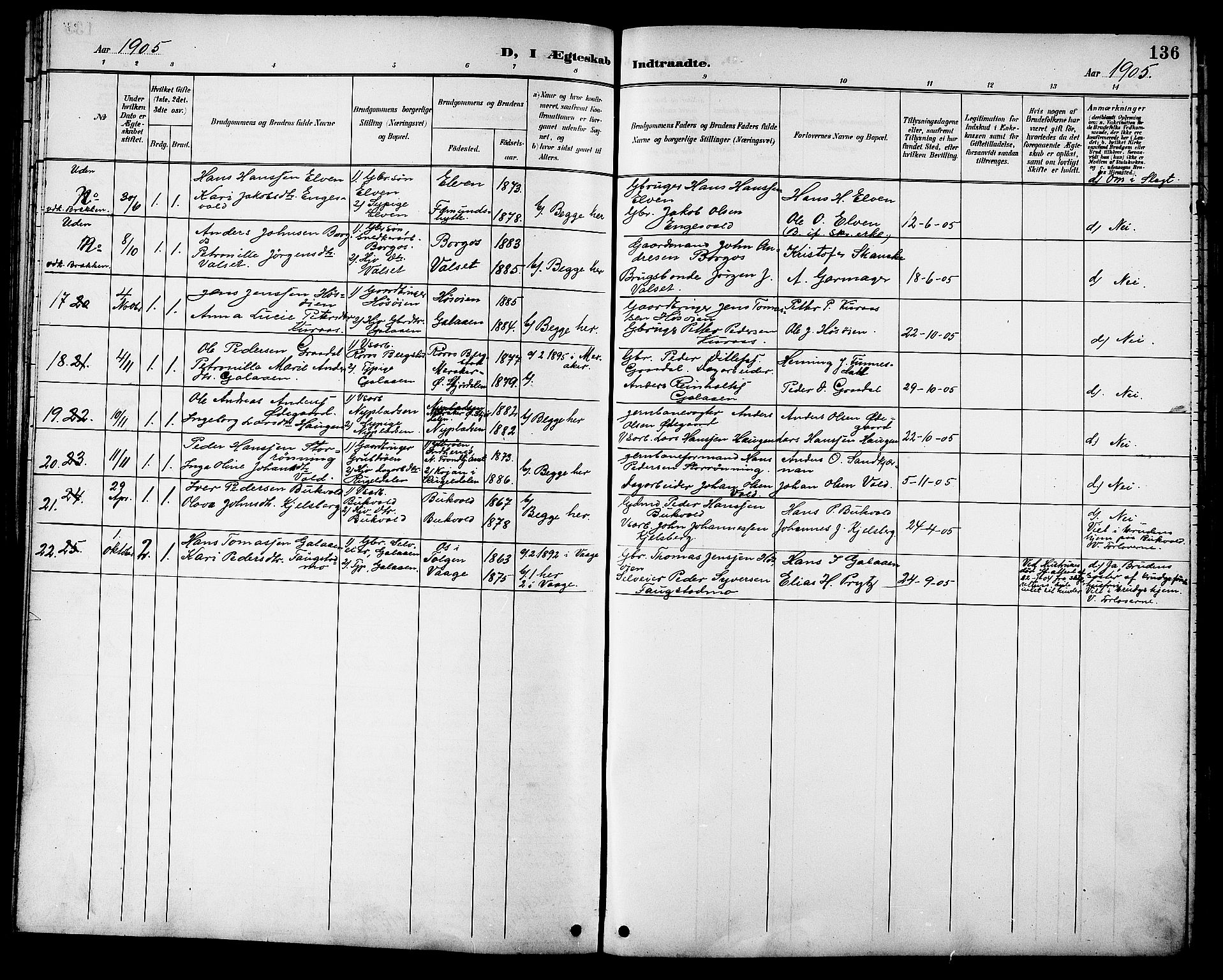 Ministerialprotokoller, klokkerbøker og fødselsregistre - Sør-Trøndelag, AV/SAT-A-1456/681/L0941: Parish register (copy) no. 681C05, 1896-1905, p. 136