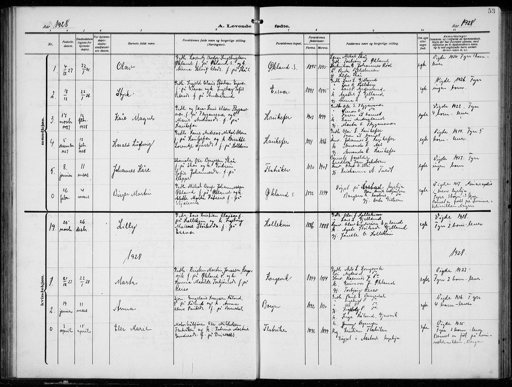 Tysnes sokneprestembete, SAB/A-78601/H/Hab: Parish register (copy) no. E  4, 1912-1936, p. 53