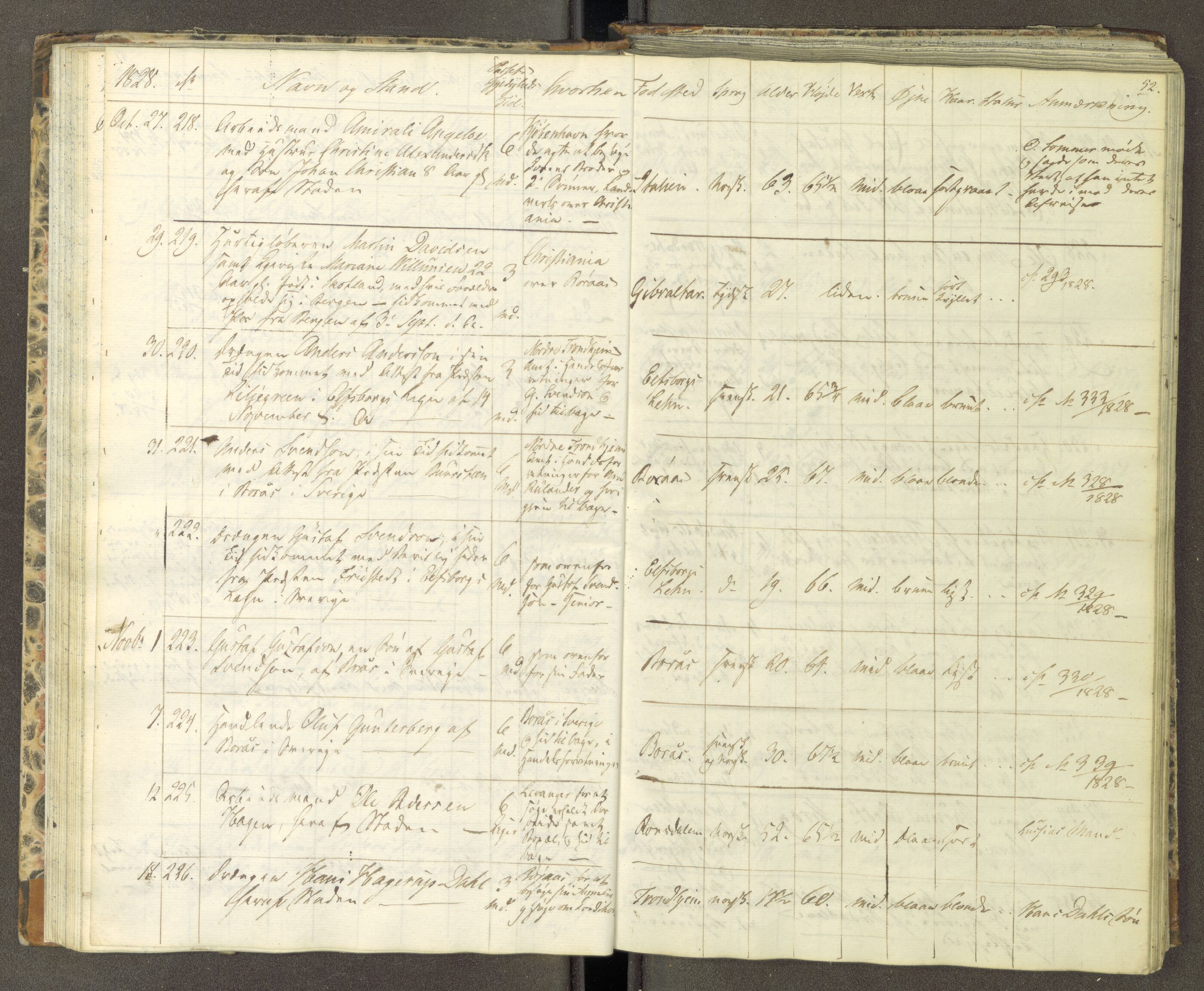 Trondheim politikammer, AV/SAT-A-1887/1/30/L0004: Passprotokoll. Første del:utstedtete pass. Andre del :innleverte/fornyede, 1827-1830, p. 51b-52a