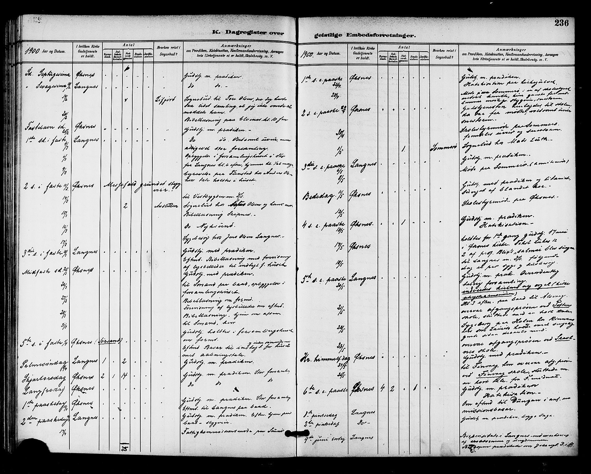 Ministerialprotokoller, klokkerbøker og fødselsregistre - Nordland, AV/SAT-A-1459/893/L1338: Parish register (official) no. 893A10, 1894-1903, p. 236