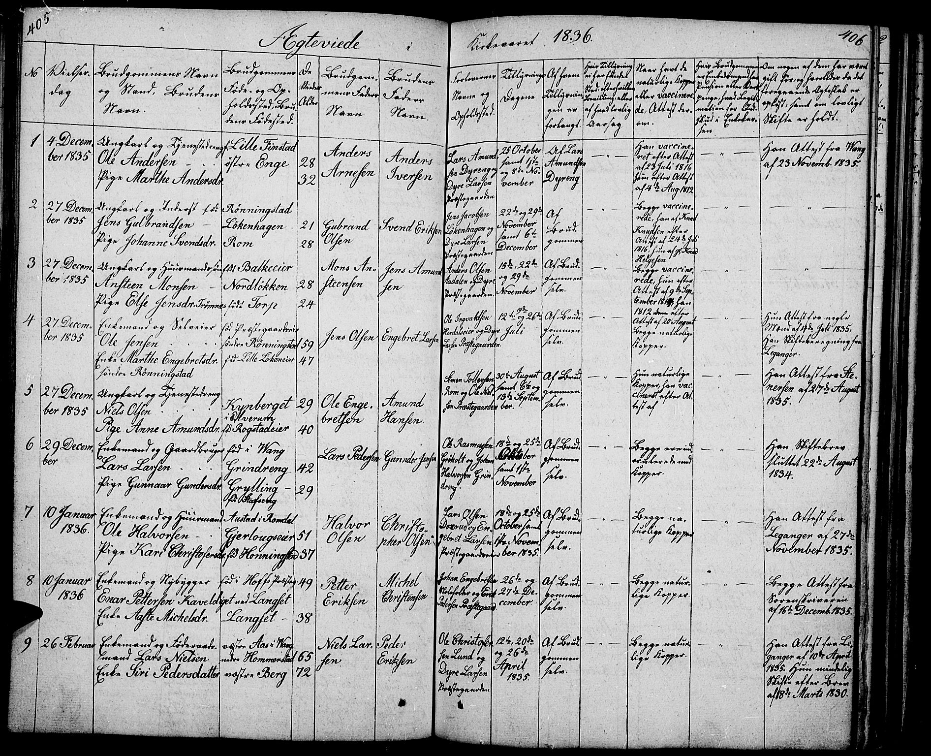 Løten prestekontor, SAH/PREST-022/L/La/L0002: Parish register (copy) no. 2, 1832-1850, p. 405-406